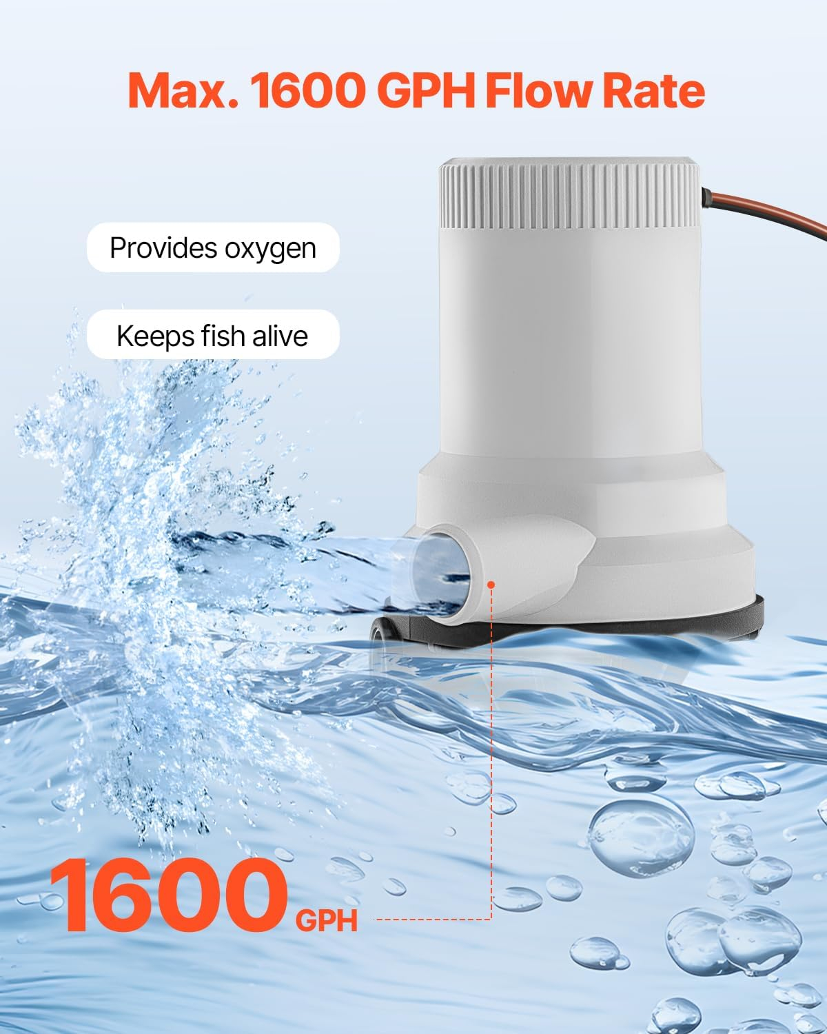 Livewell Pump for Boat 12V 1600 GPH Straight Livewell Aerator Pump with Dual Inlet ABA Housing for Freshwater Saltwater
