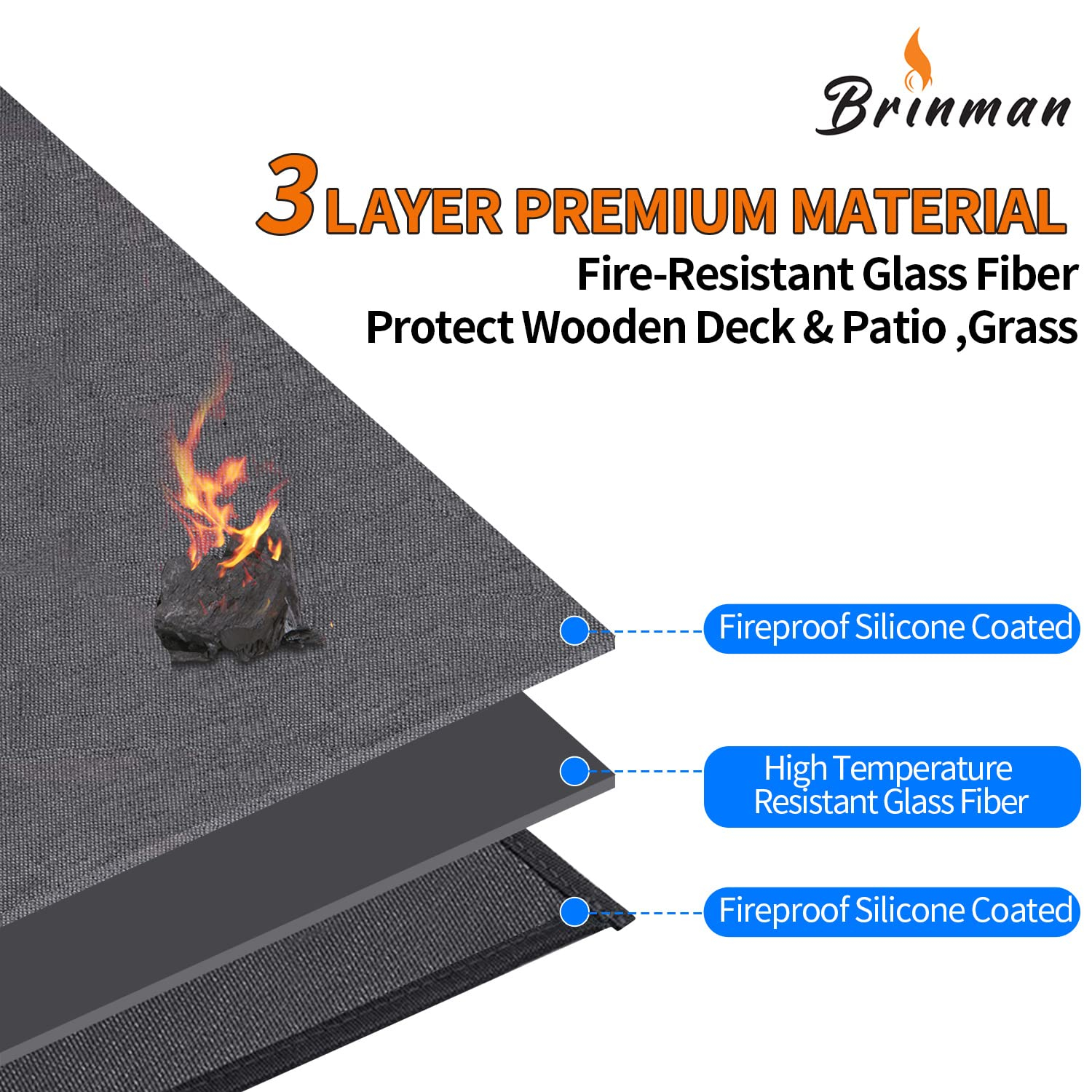 Under Grill Mats for Outdoor Grill - 48x40 Inch BBQ Mat for Under Barbecue - Double-Sided Fireproof Patio & Deck Protector Mat - Fire Pit Mat -Oil-Proof Grill Floor Pads - Stove Mat Patio Accessories