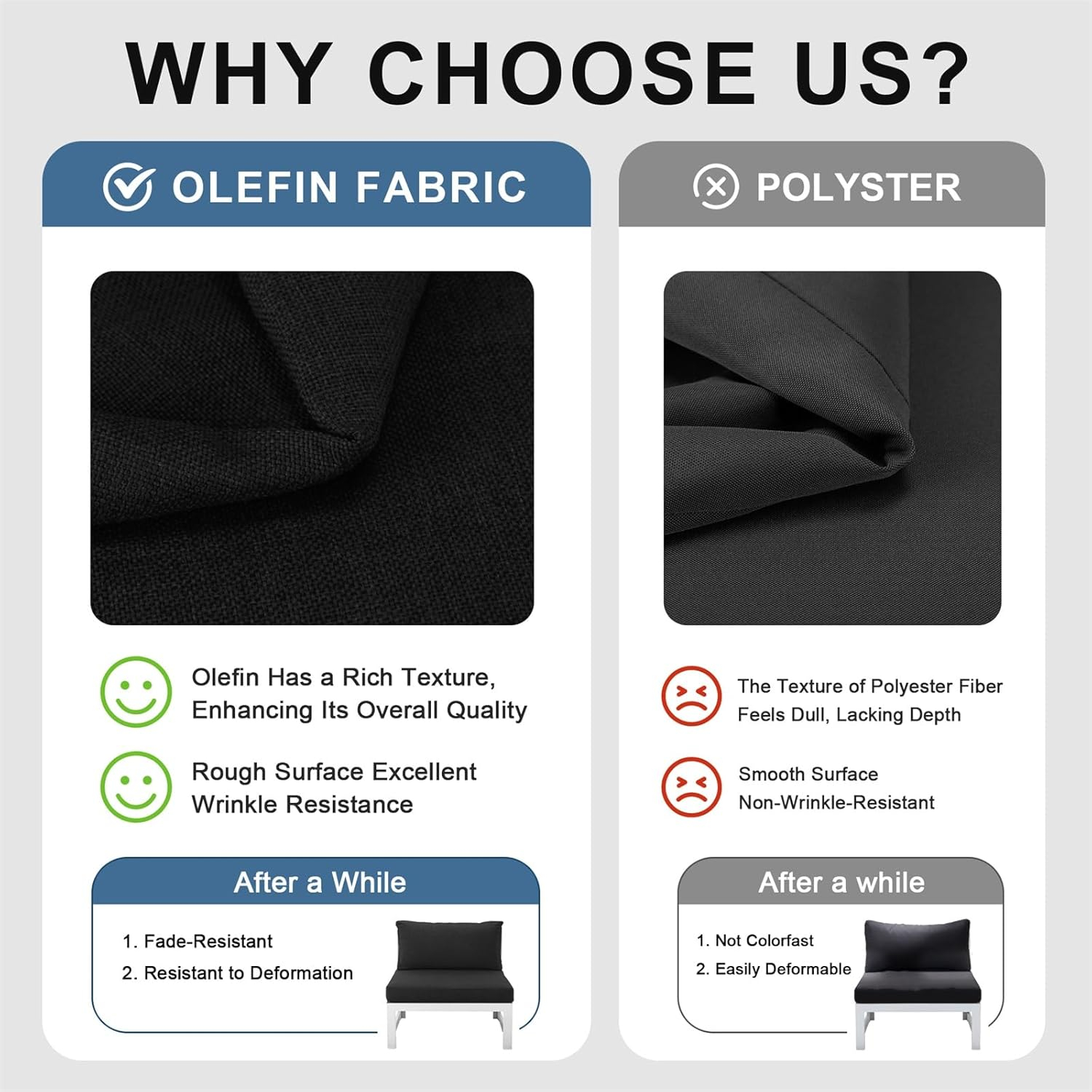 Black Olefin Outdoor Sofa Cushion Covers Set, 27x27 Inch
