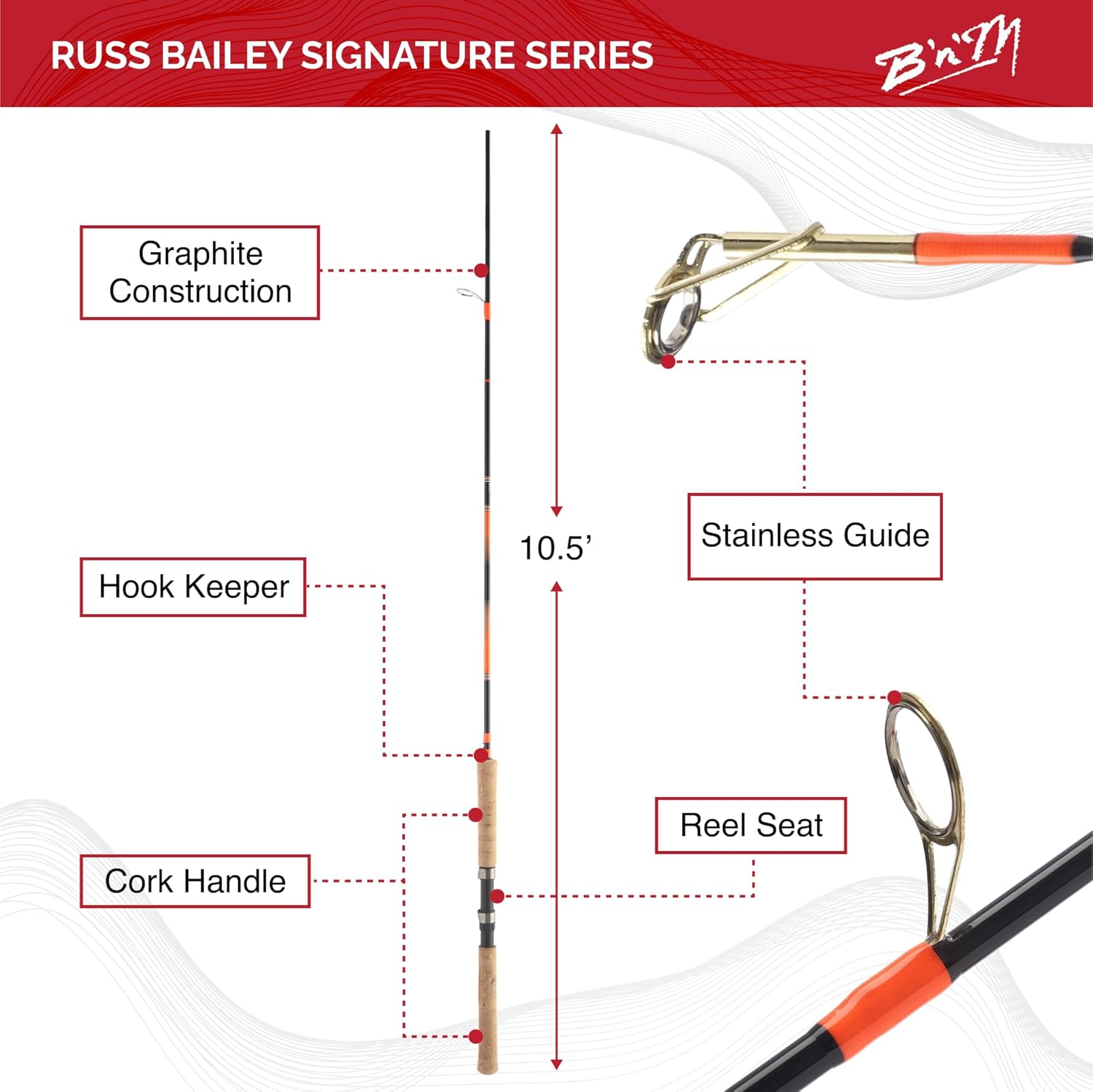 10.5 Foot Graphite Saltwater Surf Spinning Rod with Cork Handle