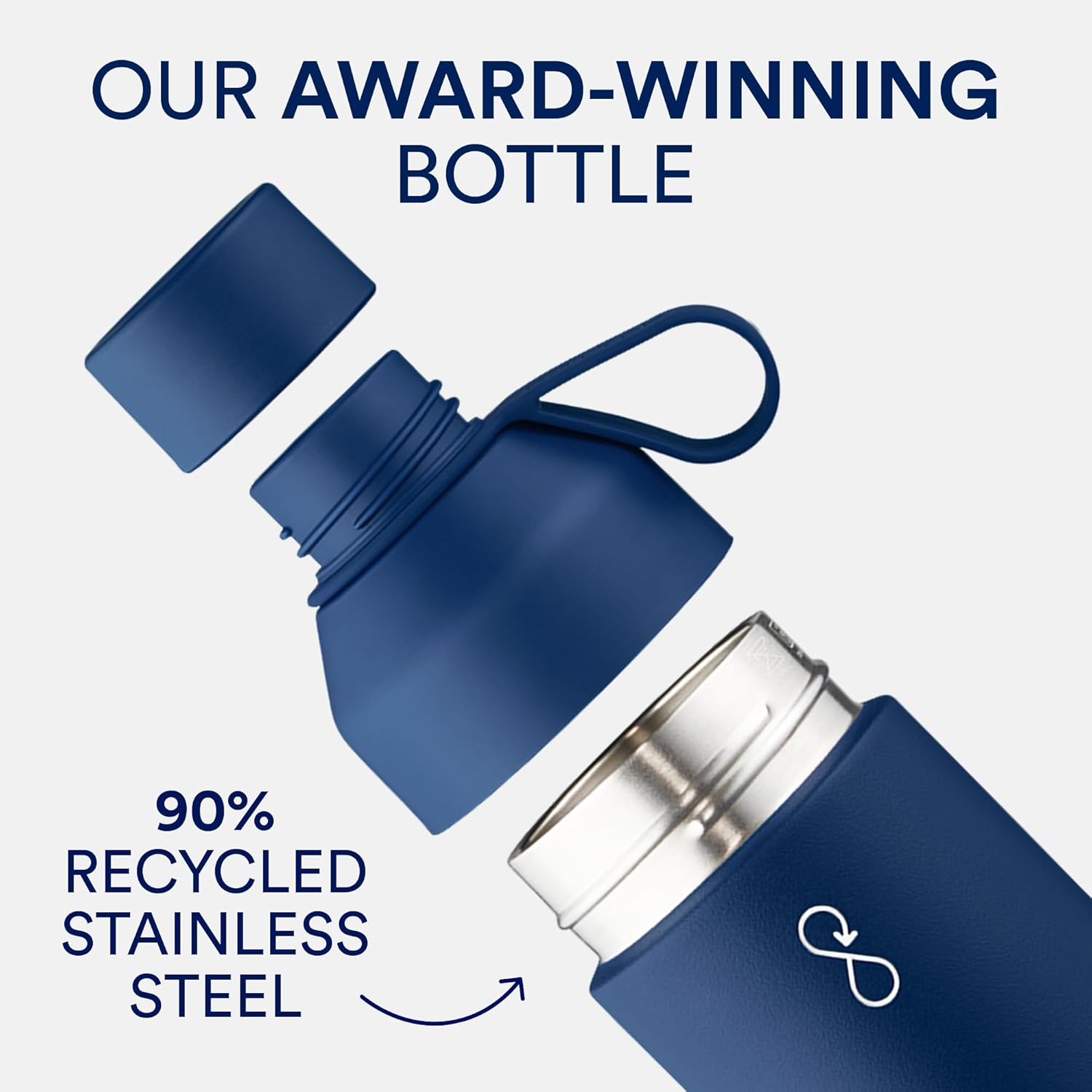 Ocean Blue 34 oz Recycled Stainless Steel Water Bottle