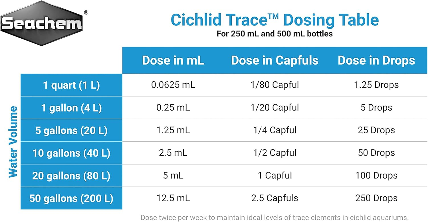 Cichlid Trace500 mL / 17 fl. oz.