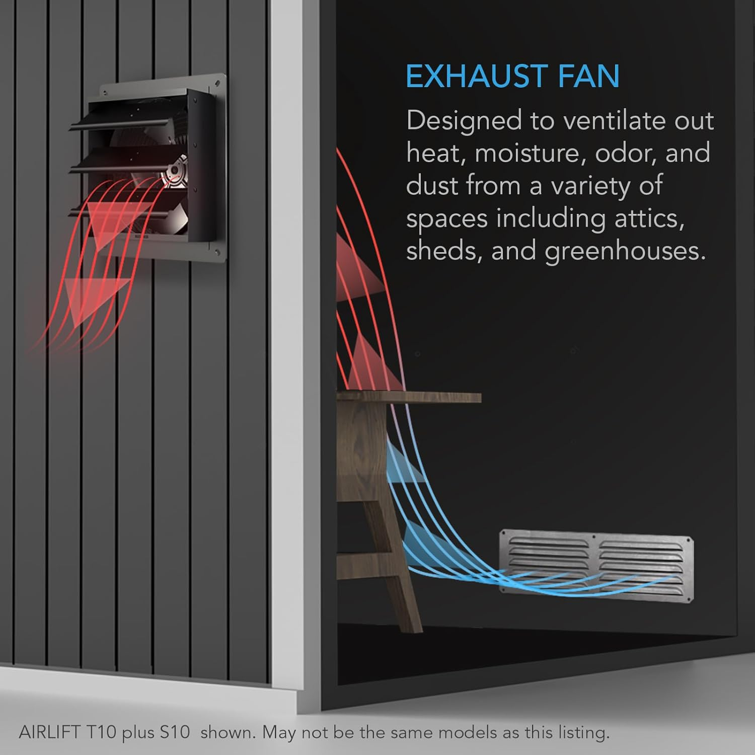 AC Infinity AIRLIFT S14, Shutter Exhaust Fan 14” with 10-Speed Controller, EC Motor - Wall Mount Ventilation and Cooling for Sheds, Attics, Workshops, and Greenhouses