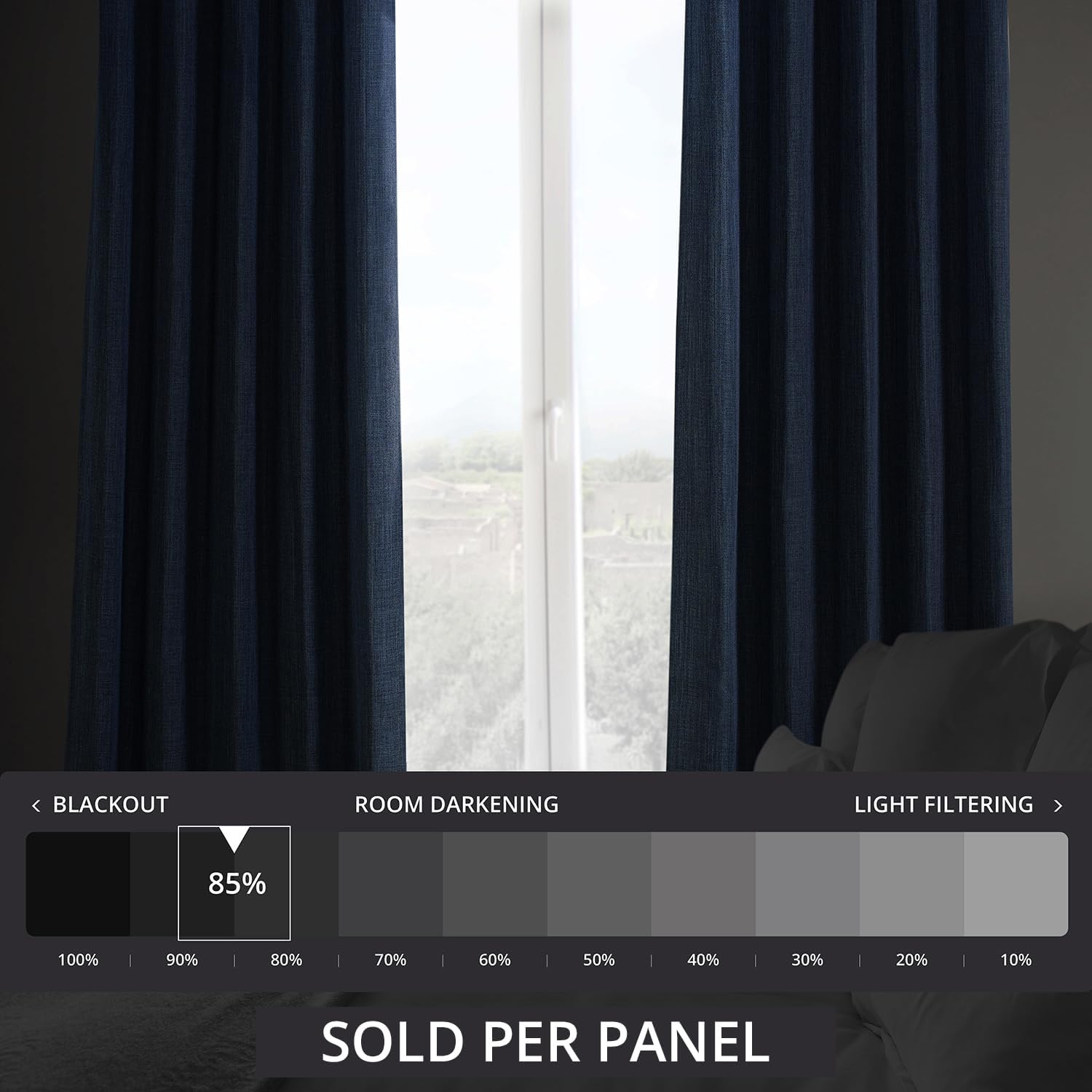 Indigo Faux Linen Room Darkening Curtain (1 Panel), Indigo, 50W X 84L