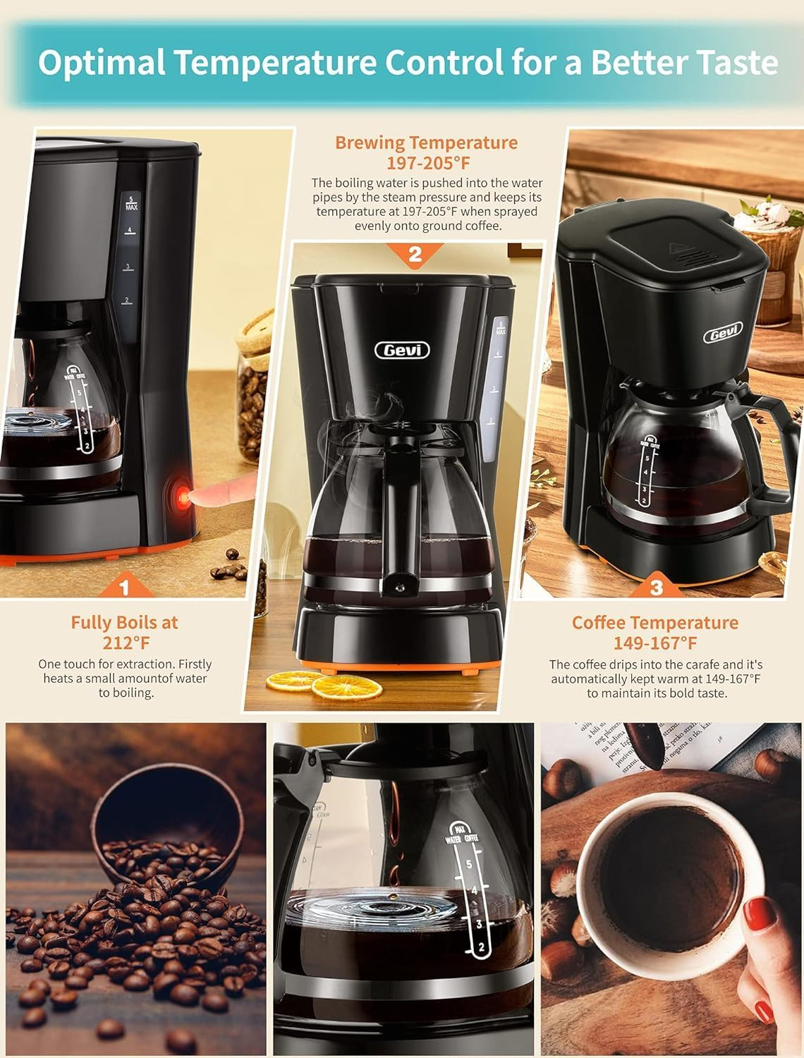 Gevi 5 Cups Small Coffee Maker, Compact Coffee Machine with Filter, Warming Plate and Coffee Pot,New Condition
