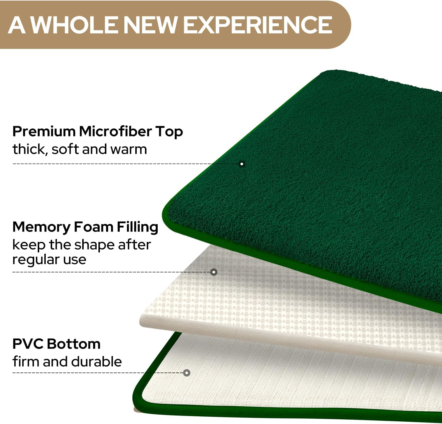 HOMEIDEAS Upgraded Bathroom Rugs Set 3 Piece, Extra Thick Absorbent Soft Memory Foam, Washable Toilet Bath Mat (Dark Green,17"x24"+20"x32"+U Shape 20"x24")