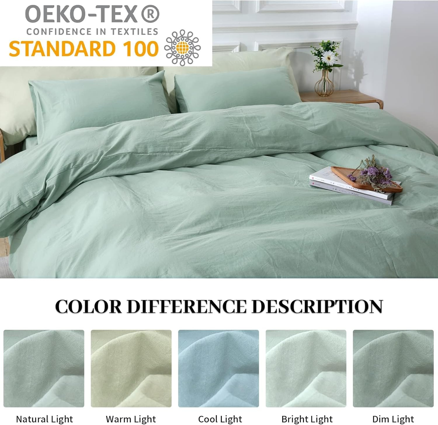 NEXHOME PRO Duvet Cover Set Queen Size Linen Look Textured Organic Natural 100% Washed Cotton Duvet Cover Teal 3 Pieces Bedding Set with Zipper Closure, Breathable, Soft (Aqua Green, No Comforter)