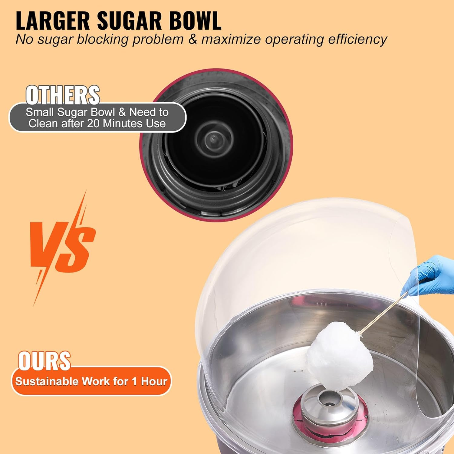 VEVOR Electric Cotton Candy Machine Cart, 1000W Commercial Floss Maker w/Stainless Steel Bowl, Sugar Scoop and Drawer, Perfect for Home, Carnival, Kids Birthday, Family Party, Pink