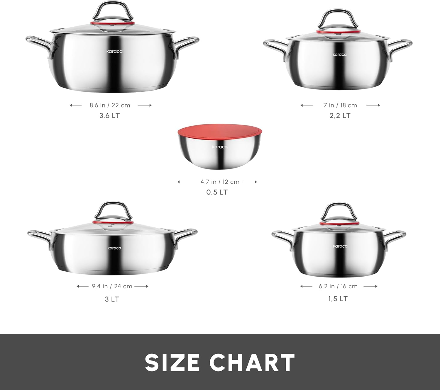 KARACA Stainless Steel Cookware Emirgan XL Set of 10 Piece, Pot, Deep Pot, Casserole, Container with Lid, Easy to Use Stylish Handles, Heat Resistant Cover, Essential Kitchen Accessory