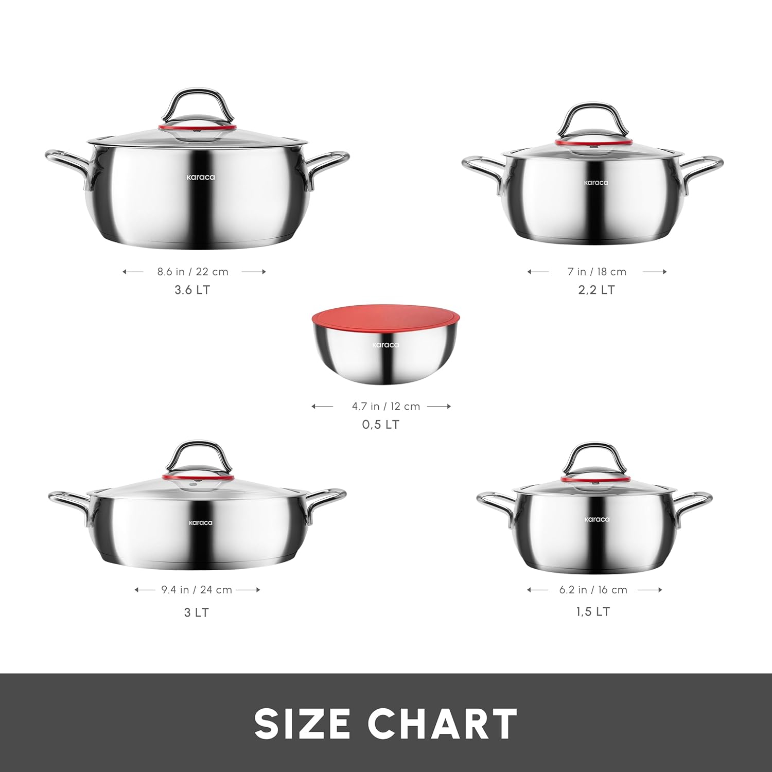 KARACA Stainless Steel Cookware Emirgan XL Set of 10 Piece, Pot, Deep Pot, Casserole, Container with Lid, Easy to Use Stylish Handles, Heat Resistant Cover, Essential Kitchen Accessory