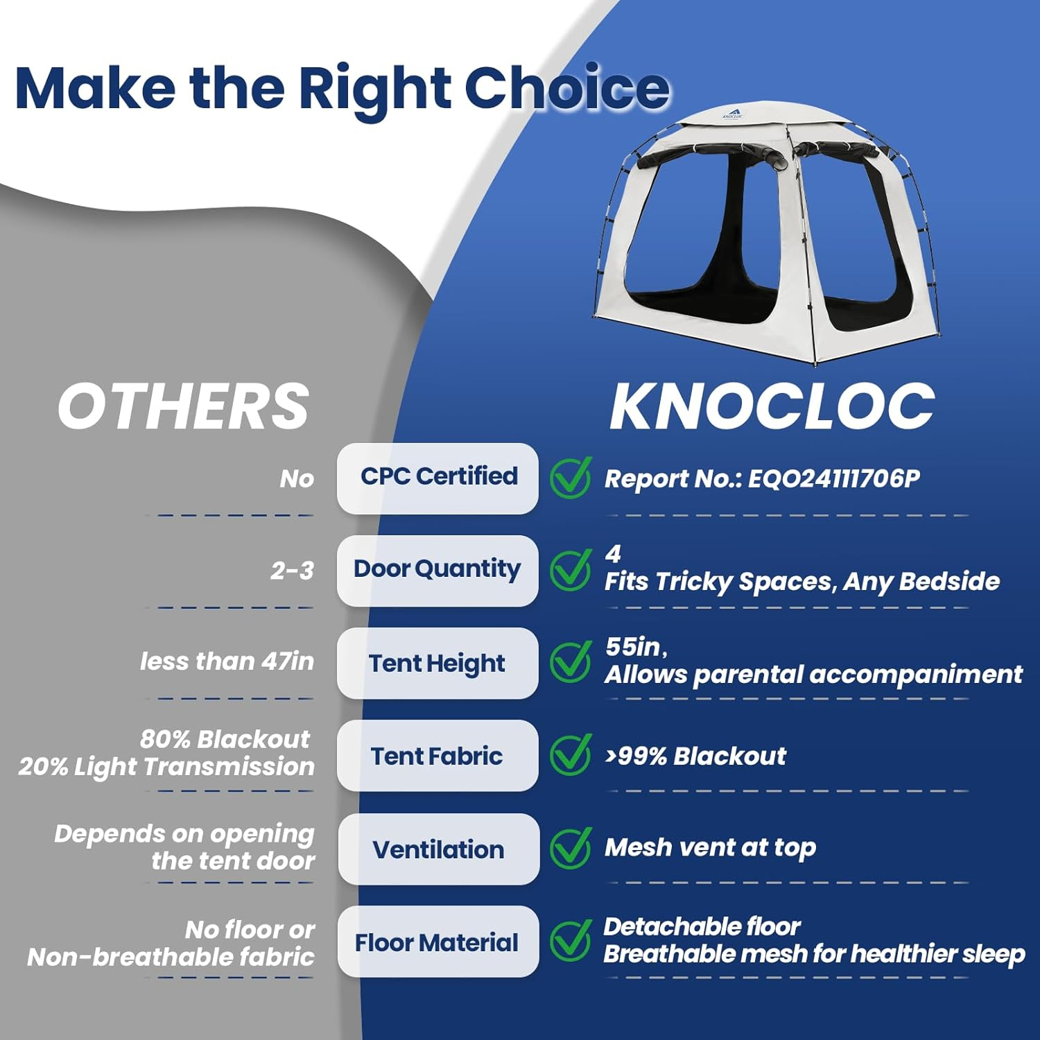 Blackout Twin Bed Tent with Aluminum Poles and Polyester Fabric