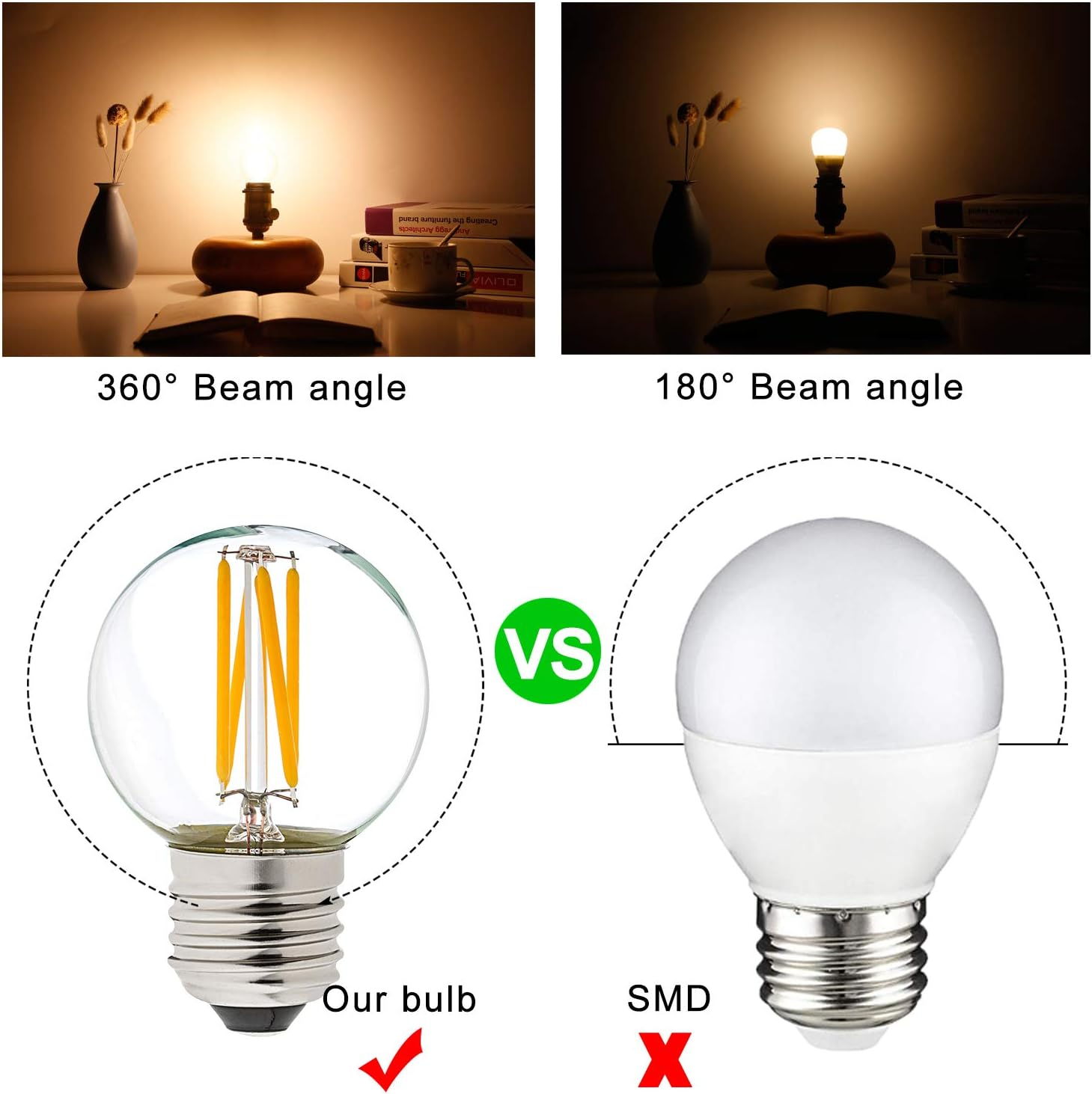 LiteHistory Dimmable 40W g16.5 Edison Bulb - 2700K 4W e26 Globe Bulb for Ceiling Fans, Chandeliers, Vanity Lights - AC120V 400lm 6Pack