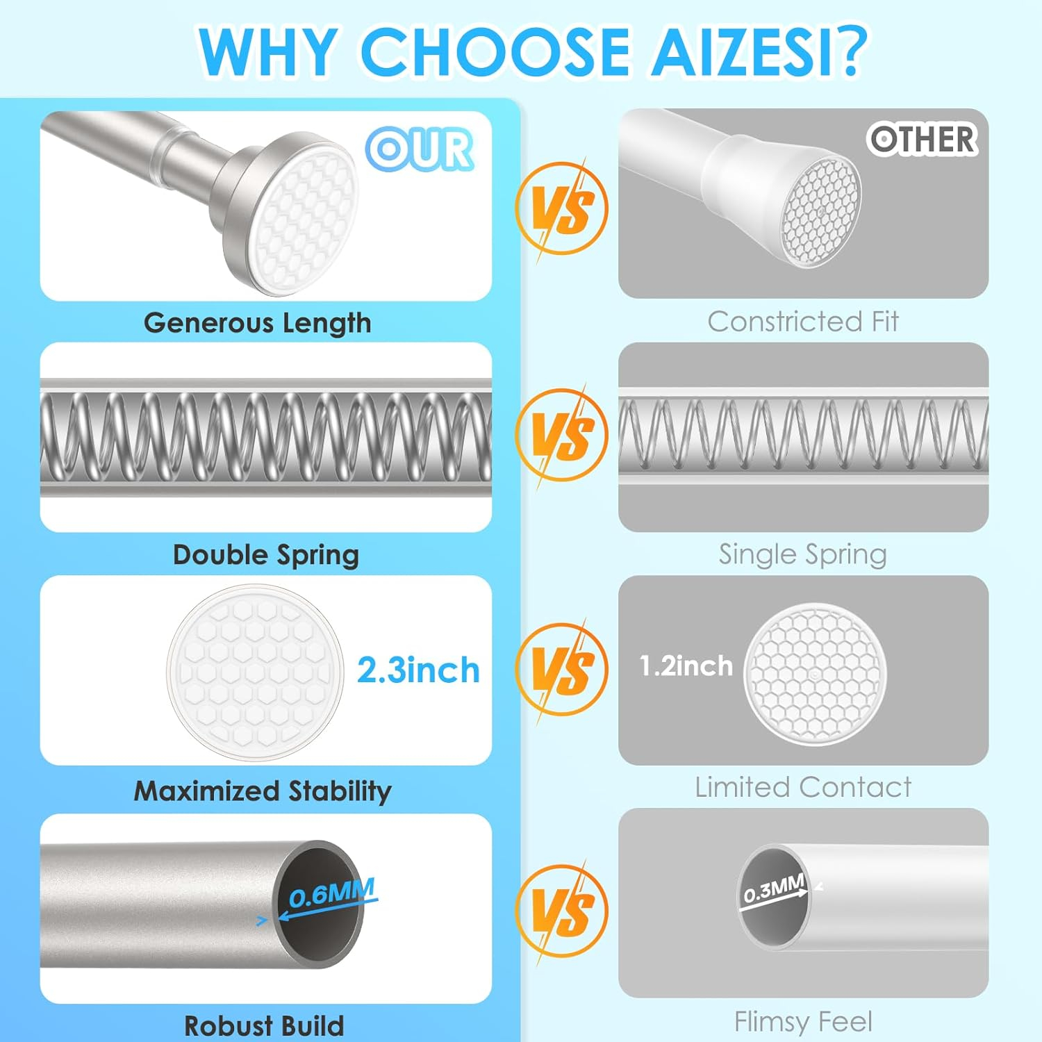 AIZESI Brushed Nickel Shower Curtain Rod, Adjustable 41-75 Inch Tension Shower Curtain Rod, 1" Diameter Shower Rod No Drilling, Anti-Slip, Premium Stainless Steel Anti-Rust