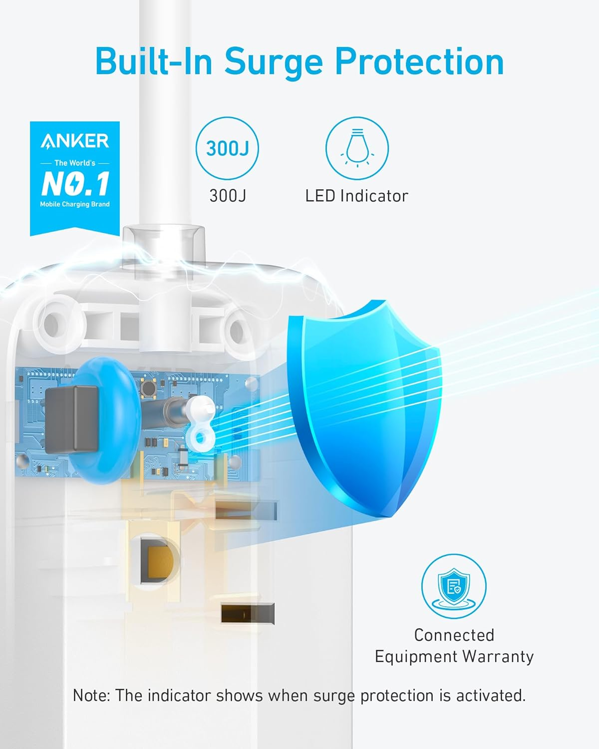 Anker Flat Plug Extension Cord,Small Power Strip Surge Protector(300J),5ft for iPhone 15/15 Plus/15 Pro/15 Pro Max, with 3AC Outlets,Surge Protection,Compact for Travel,Home,Dorm,Office,ETL Certified