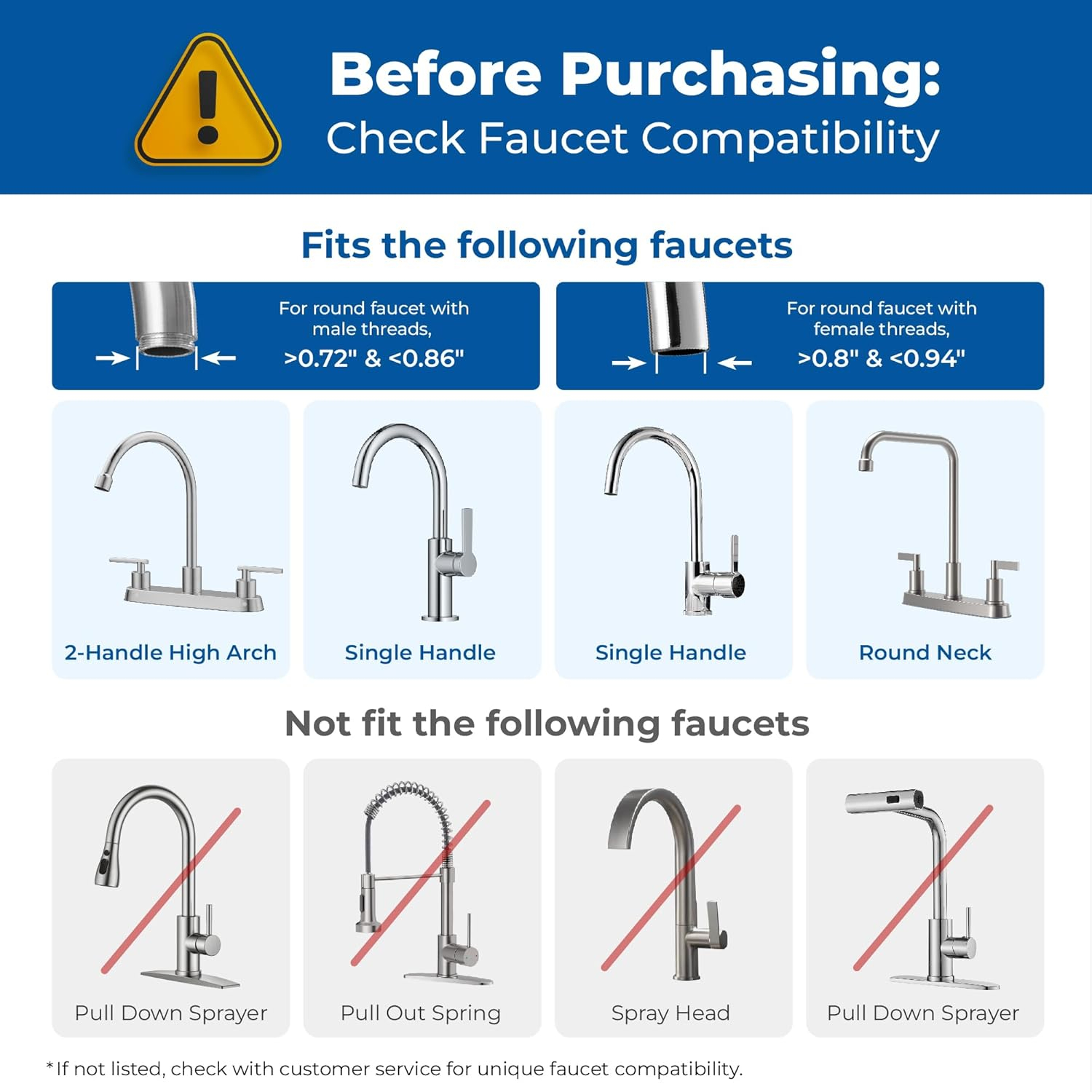Waterdrop Countertop Water Filter, NSF/ANSI 42&372 Certified,5-Stage Stainless Steel Faucet Water Filter for 8000 Gallons, Reduces Heavy Metals, Bad Odor and 99% Chlorine,WD-CTF-01(1 Filter Included)