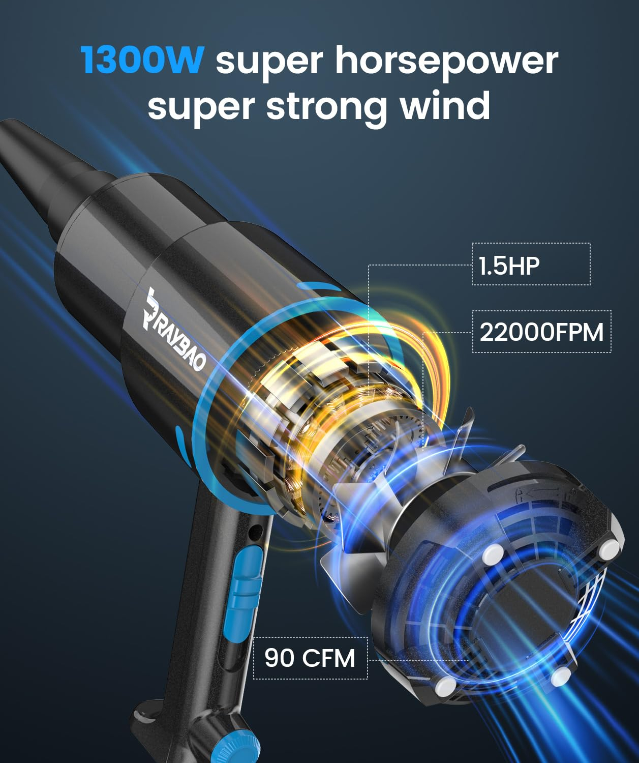 Car Dryer Air Blower -1300W Handheld High Powered Filtered Car Blower for Drying, 22000FPM / 90CFM Air Blower for Car Detailing, Washing, Cord 5M/16.4Ft Blower for Boat RV Motorcycle