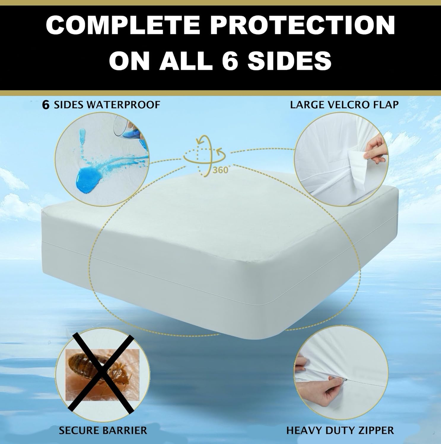 MATTSHIELD New Ultimate 3-Piece Kit - Bed Bug-Proof Mattress Cover Queen Size 100% Cotton Top + 2 Pillow Protectors with Zipper - 6 Sided Waterproof Encasement, Total Defense Kit