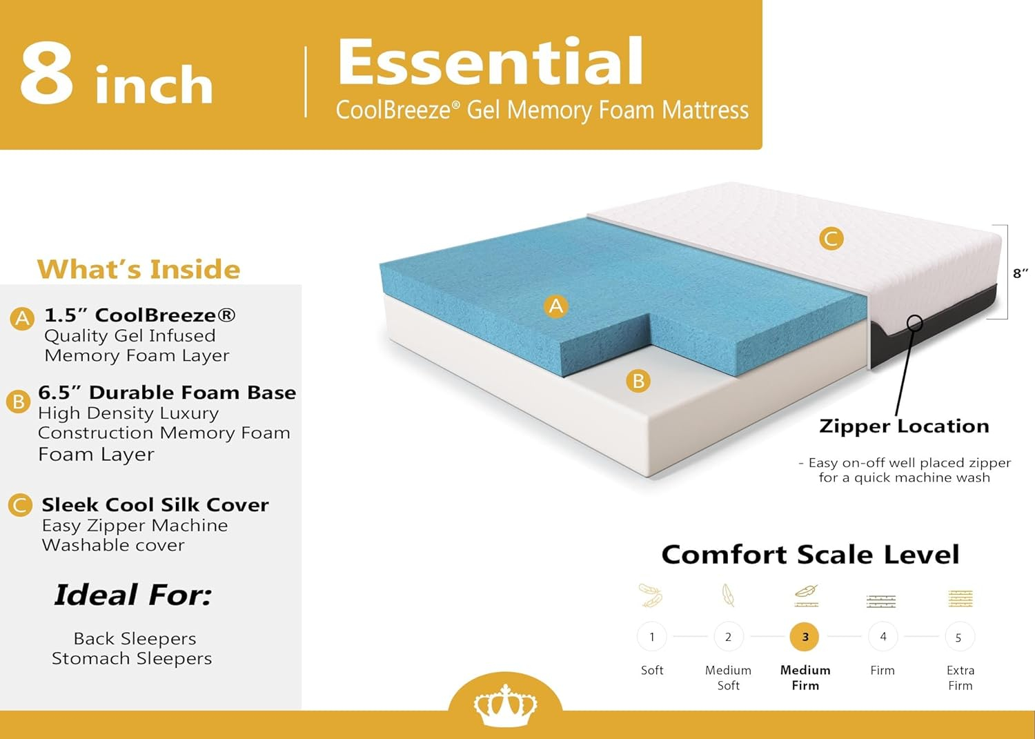 Dynasty Mattress 10" GEL Memory Foam Mattress - Queen RV