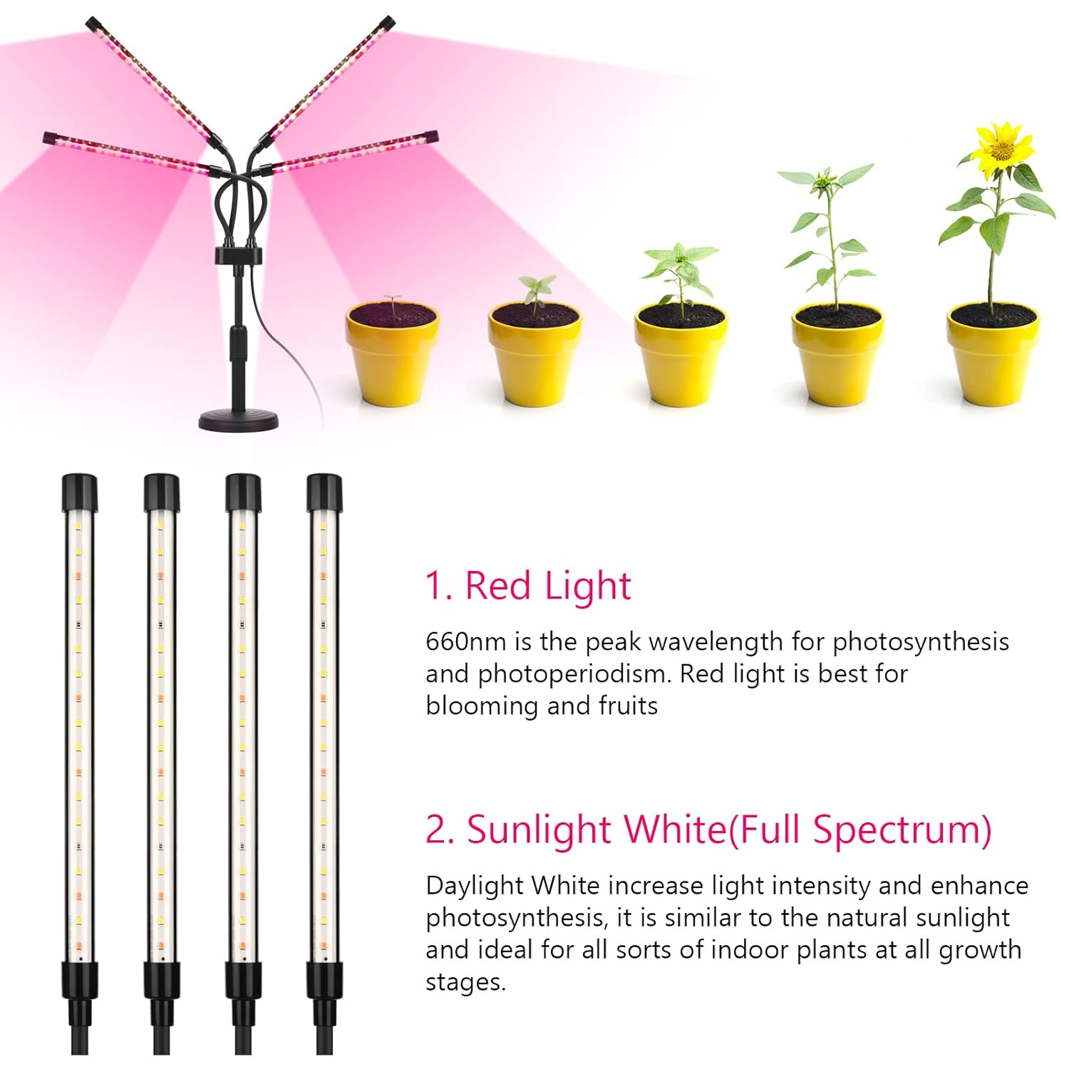 BEACHWATER POOL & SPA, LLC Grow Lights For Indoor Plants, Four Head LED Grow Light With Full Spectrum, Red White Spectrum For Indoor Plant Lamp, Adjustable Gooseneck, Suitable For Vegetation
