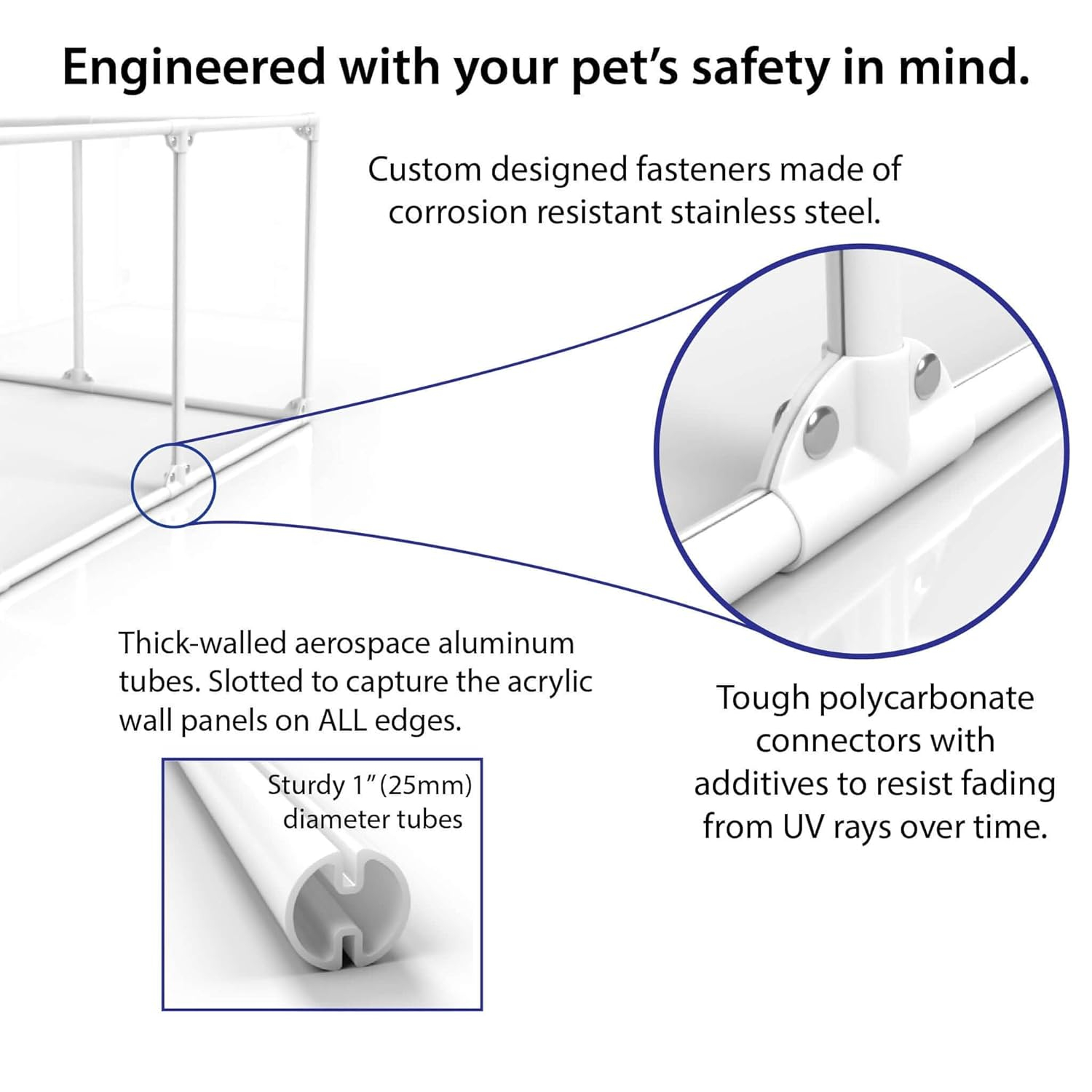 36" Tall White Metal and Acrylic Pet Pen