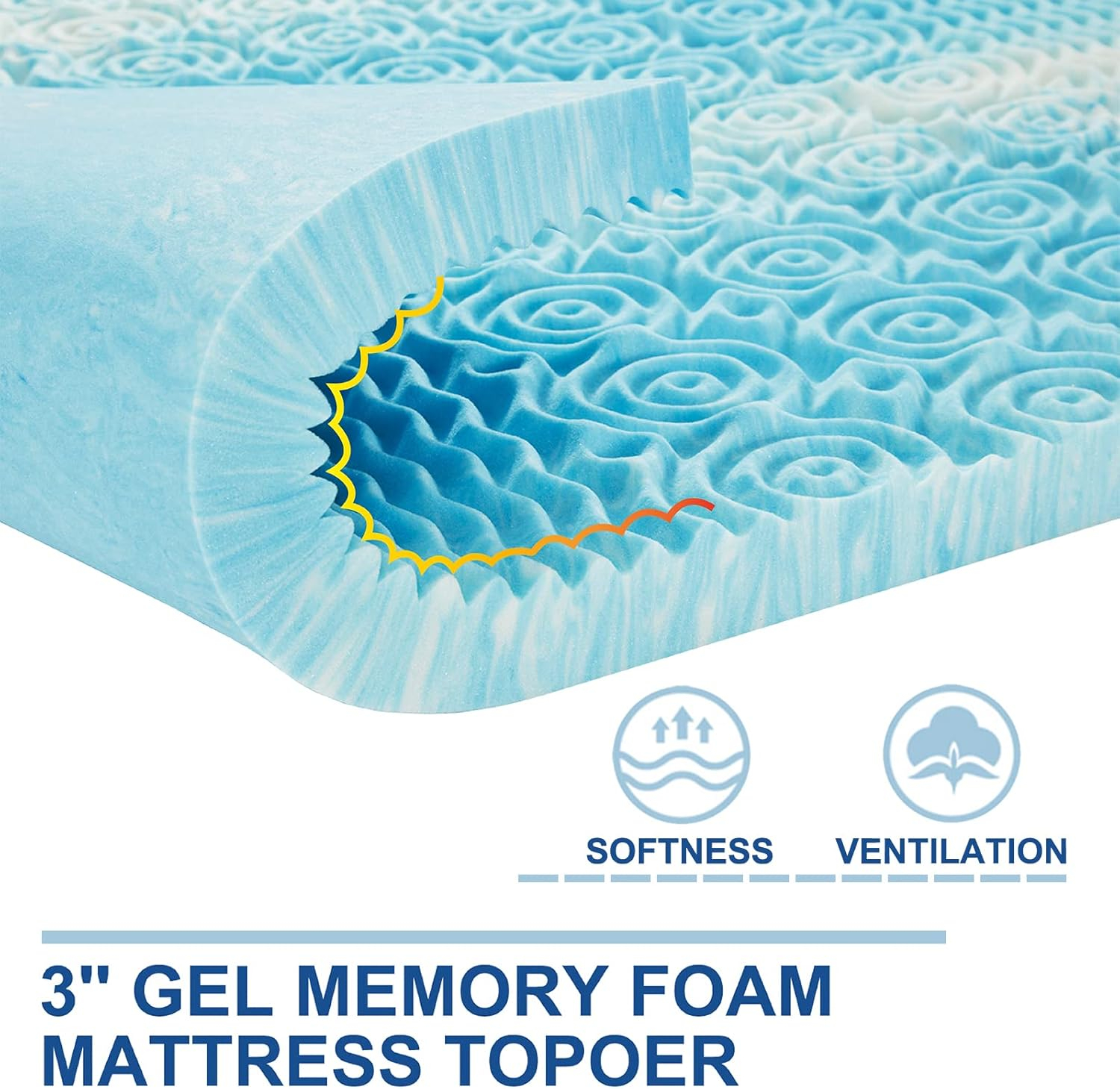 SINWEEK 3 Inch Memory Foam Mattress Topper Twin XL, Twin Extra Long Mattress Pads for College Dorm Single Bed, Pressure Relieve CertiPUR-US Certified, 39x80 Inches, Blue