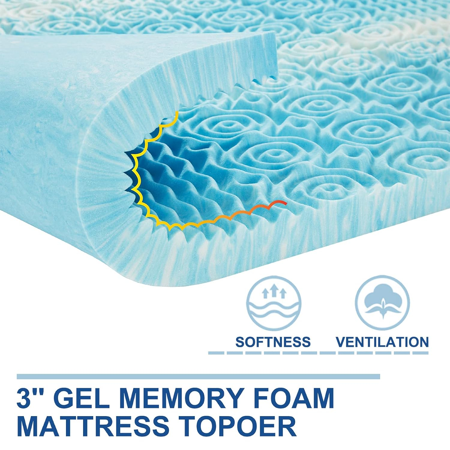 SINWEEK 3 Inch Memory Foam Mattress Topper Twin XL, Twin Extra Long Mattress Pads for College Dorm Single Bed, Pressure Relieve CertiPUR-US Certified, 39x80 Inches, Blue