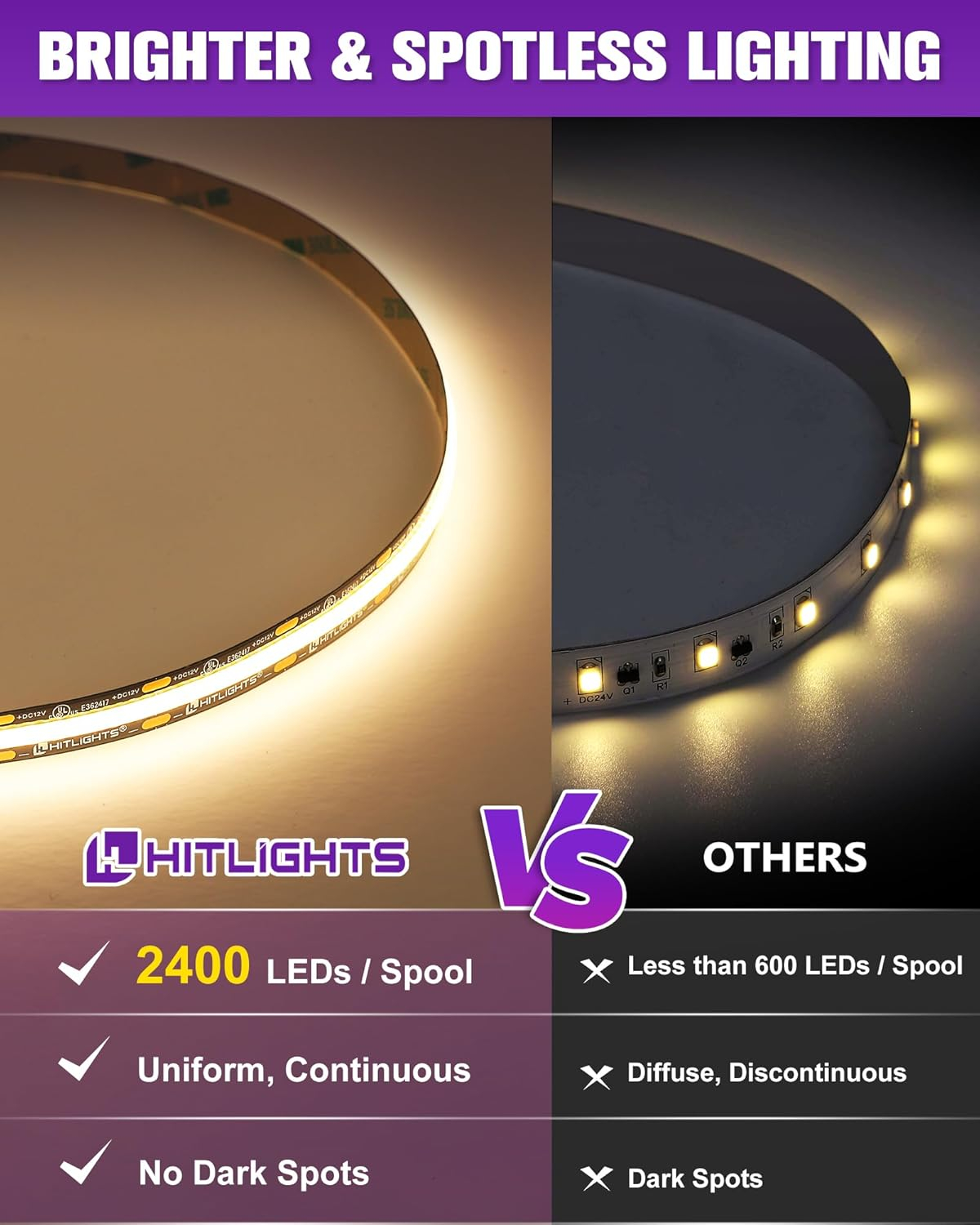 16.4ft Warm White LED Strip Light Kit with Remote