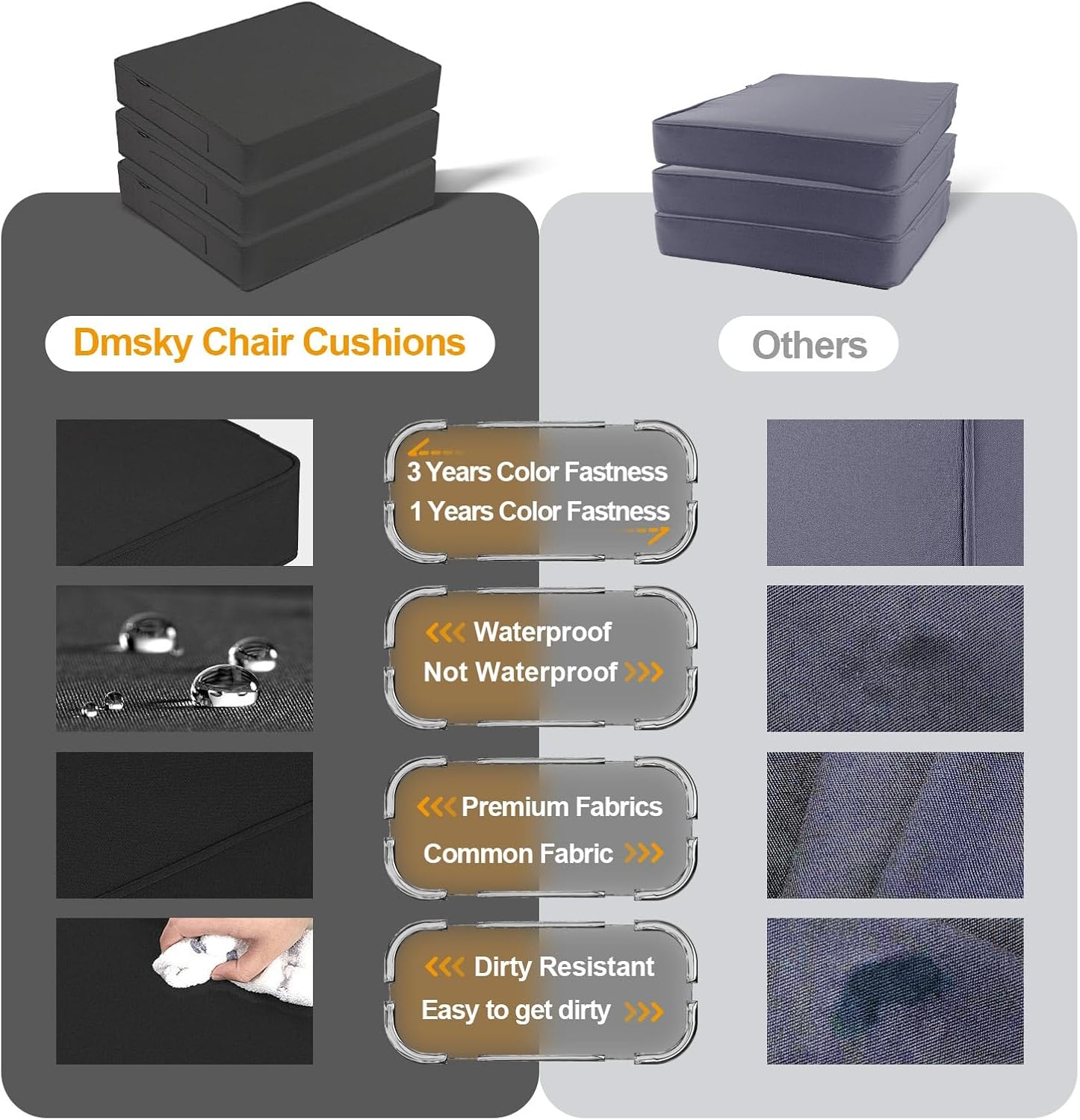 Dmsky Patio Chair Cushion,19 x 19 x 3.7 Inch Outdoor Chair Cushions for Patio Furniture,Waterproof Seat Cushions with Ties, Garden Sofa Couch Chair Pads with Handle Set of 4(Gray)