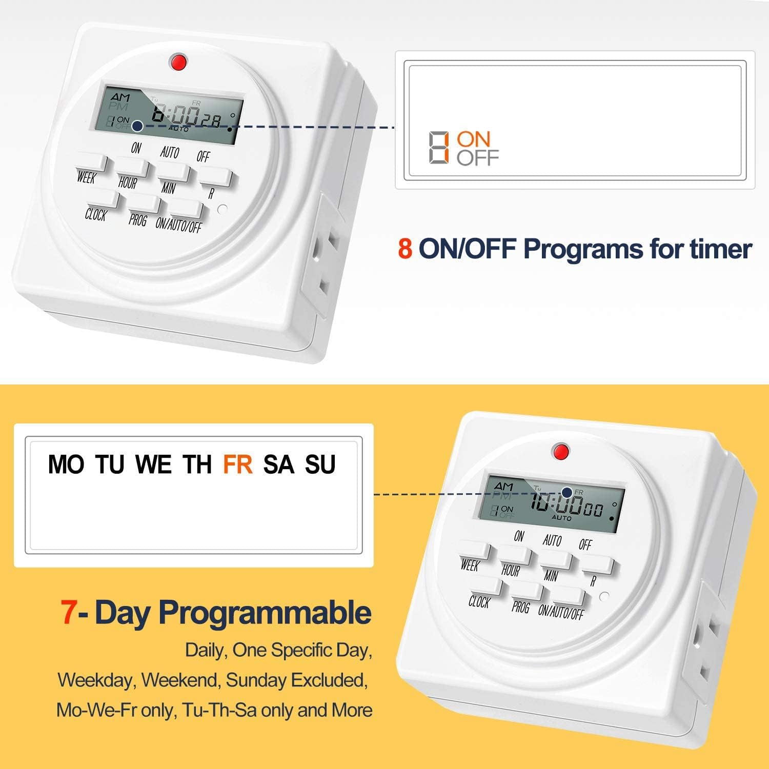 iPower Digital Programmable Timer, Heavy Duty Dual Outlet for Lights, 125VAC, 15A, 60 Hz, 1725W, ETL Listed, Indoor Dual Outlet Switch, Appliance, Pool Pump, White, 2 Pack