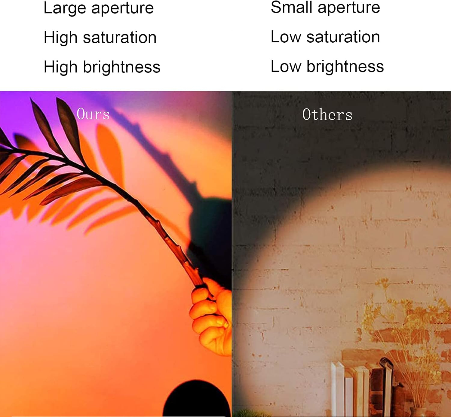 Sunset Lamp Night Light - 16 Colors & 4 Modes Sunset Projection Lamp with Remote, Color Changing Rainbow Sunlight Lamp, Romantic Visual Led Light Projector for Photography Room Decor