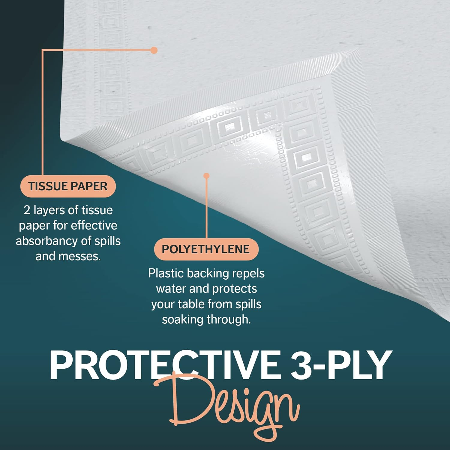 Paper Tablecloths for Rectangle Tables | 54” X 108” – 12 Pack | White Paper Disposable Tablecloth | 3-Ply Premium Paper & Plastic Table Cloths for Parties Disposable