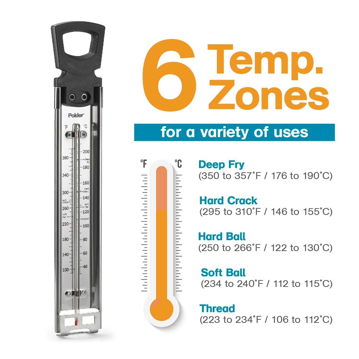 Polder Products LLC Stainless Steel Candy Thermometer