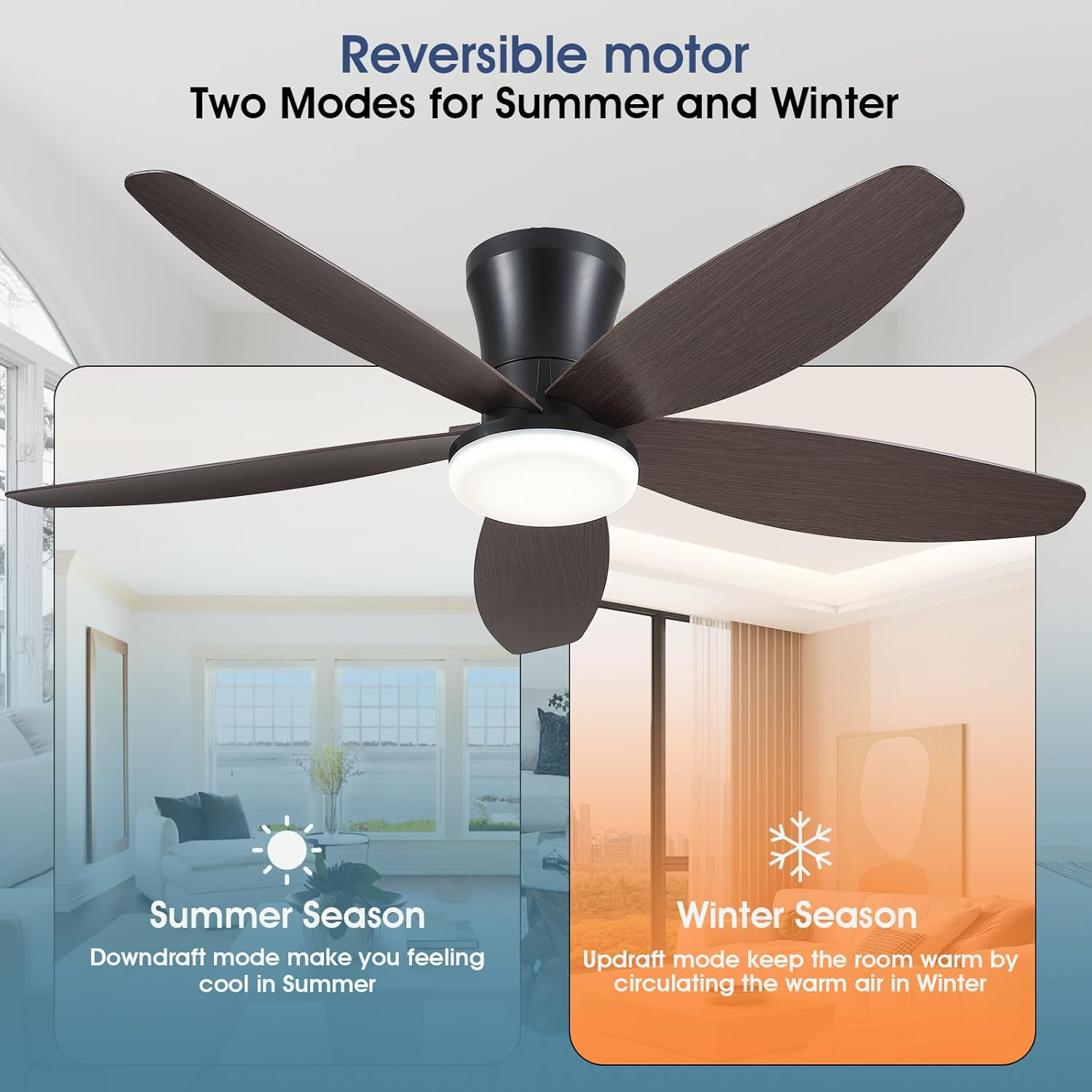 Ceiling Fans with Lights-42 Low Profile Ceiling Fan with Light and Remote/APP Control,Flush Mount,DC Reversible,LED Dimmable Modern Ceiling Fans for Bedroom,Indoor/Outdoor Patio Use(Brown)
