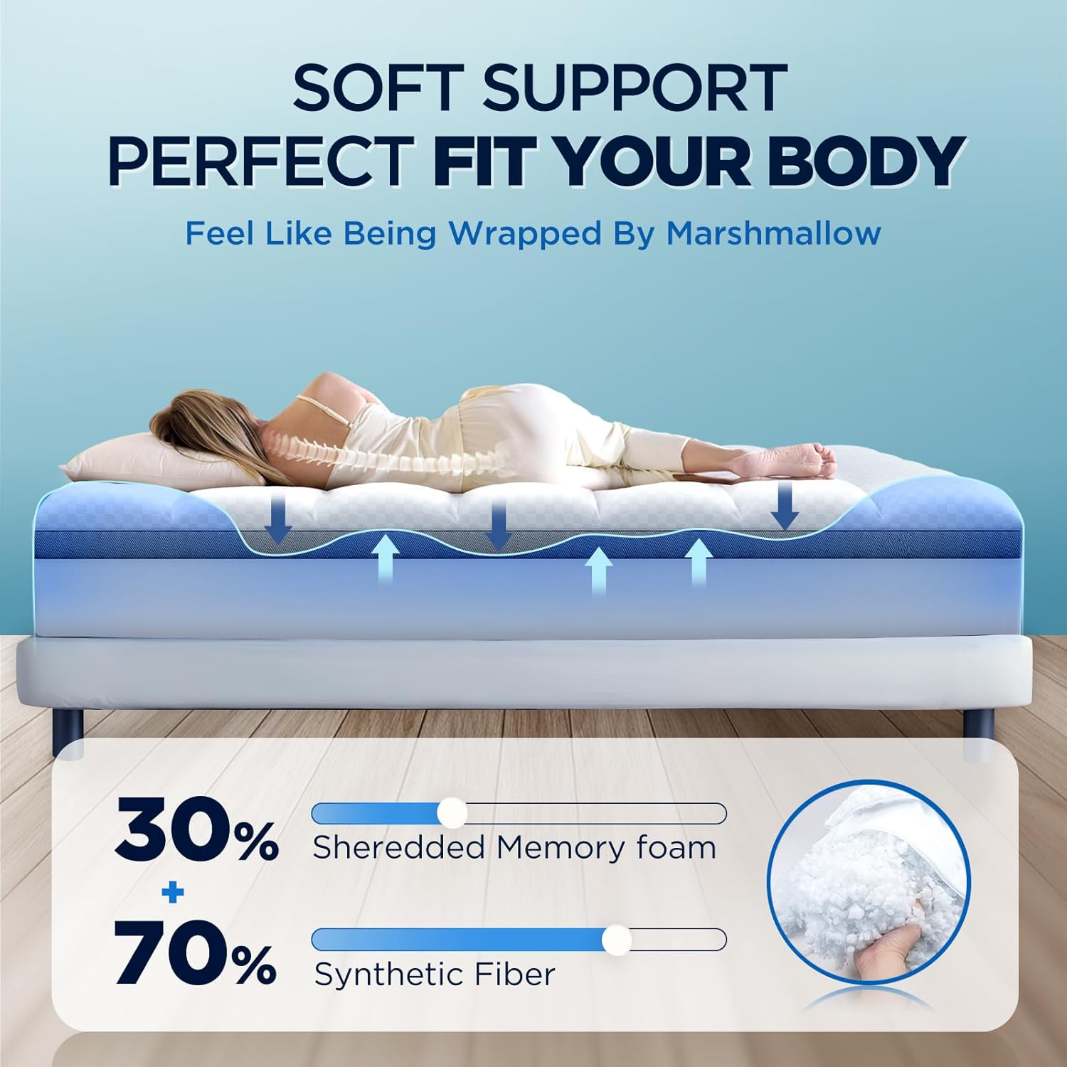 Queen Size White Memory Foam Down Alternative Mattress Topper