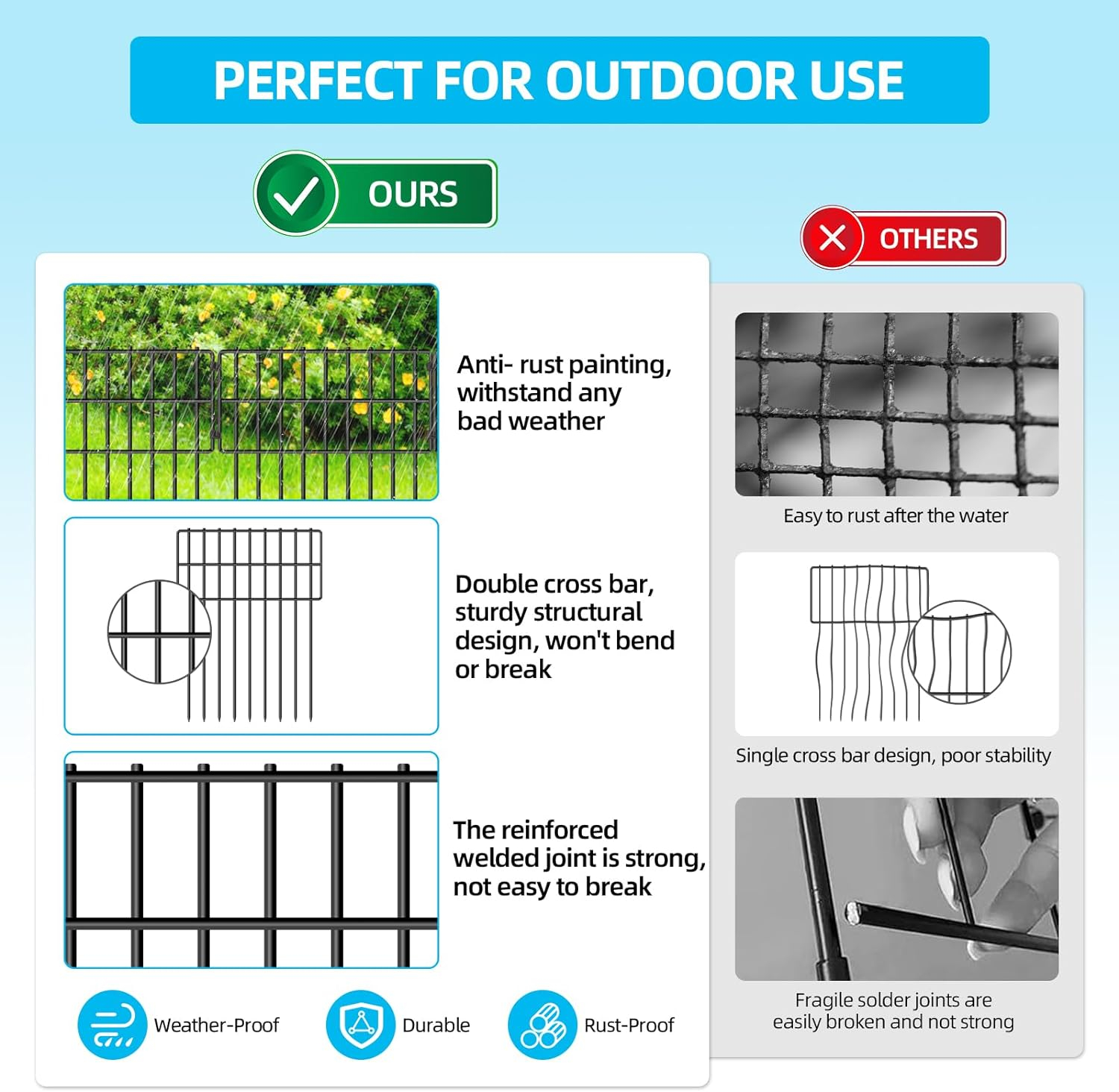 10 Panels Garden Fencing Animal Barrier, 17in (H) X 10.8ft (L) Dog Dig Fence Barrier, 1.25in Gap Rustproof Metal Stakes Decorative Garden Fence, Ground Defense Border Fence for Outdoor, Yard, Patio