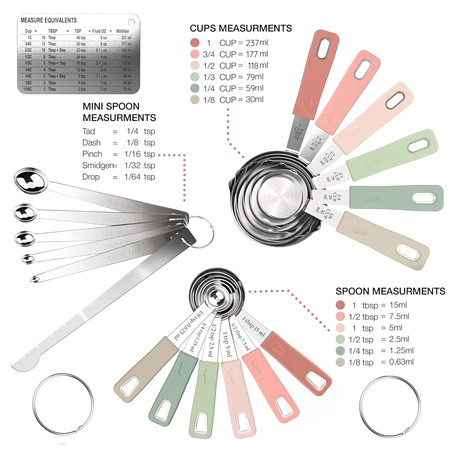 22-Piece Stainless Steel Measuring Cups and Spoons Set, Tad Dash Pinch Smidgen Drop Mini Measuring Spoons, Measuring Stick Leveler, Measurement Conversion Chart Fridge Magnet, (Country Chic)