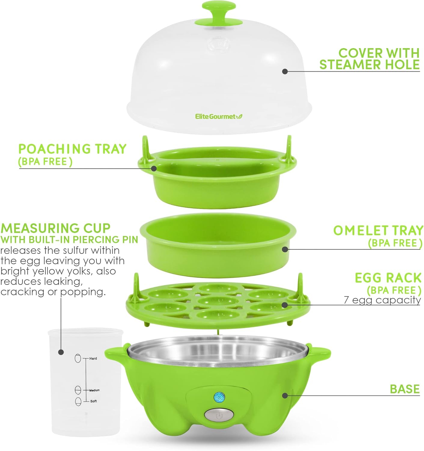 Elite Cuisine EGC-007G Automatic Easy 7-Egg Cooker, Green