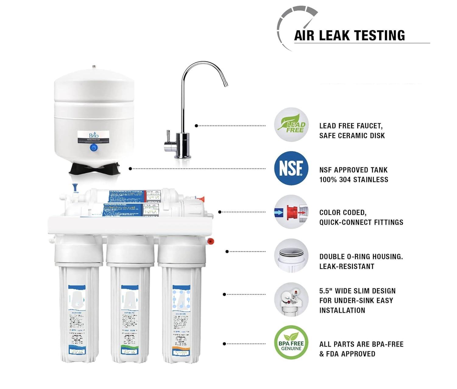 6 Stage ALKALINE pH Plus & ORP Negative Reverse Osmosis Drinking Water Filtration System | 75 GPD