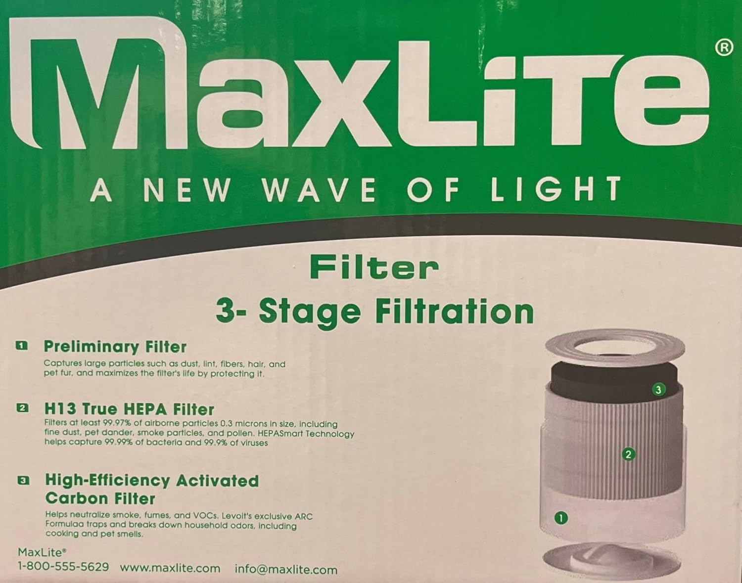 REPLACEMENT FILTER WITH HEPA AND CARBON H13 FOR USE WITH MaxLite AIR PURIFIER AP215SF1