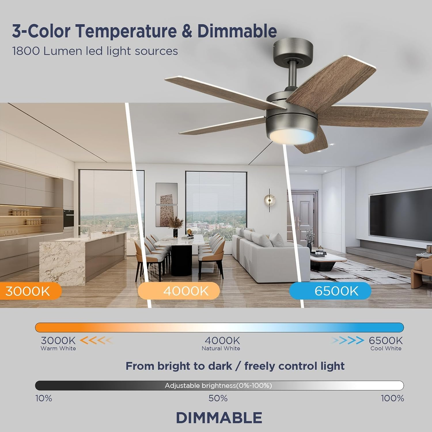 Ceiling Fan with Light Remote: 36 Inch Small Ceiling Fans for Kids Bedroom Dorm Room Small Room- Reversible Quiet DC Motor Dimmable Light with 6 Speeds(Bronze+Walnut)