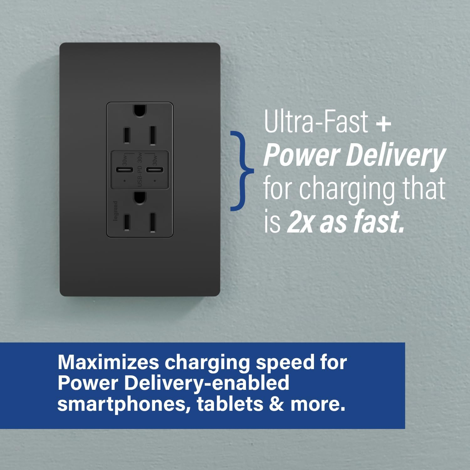 radiant 15 Amp 125-Volt Tamper-Resistant Duplex Outlet with Ultra-Fast 6A PLUS 30W Power Delivery USB C/C, Black