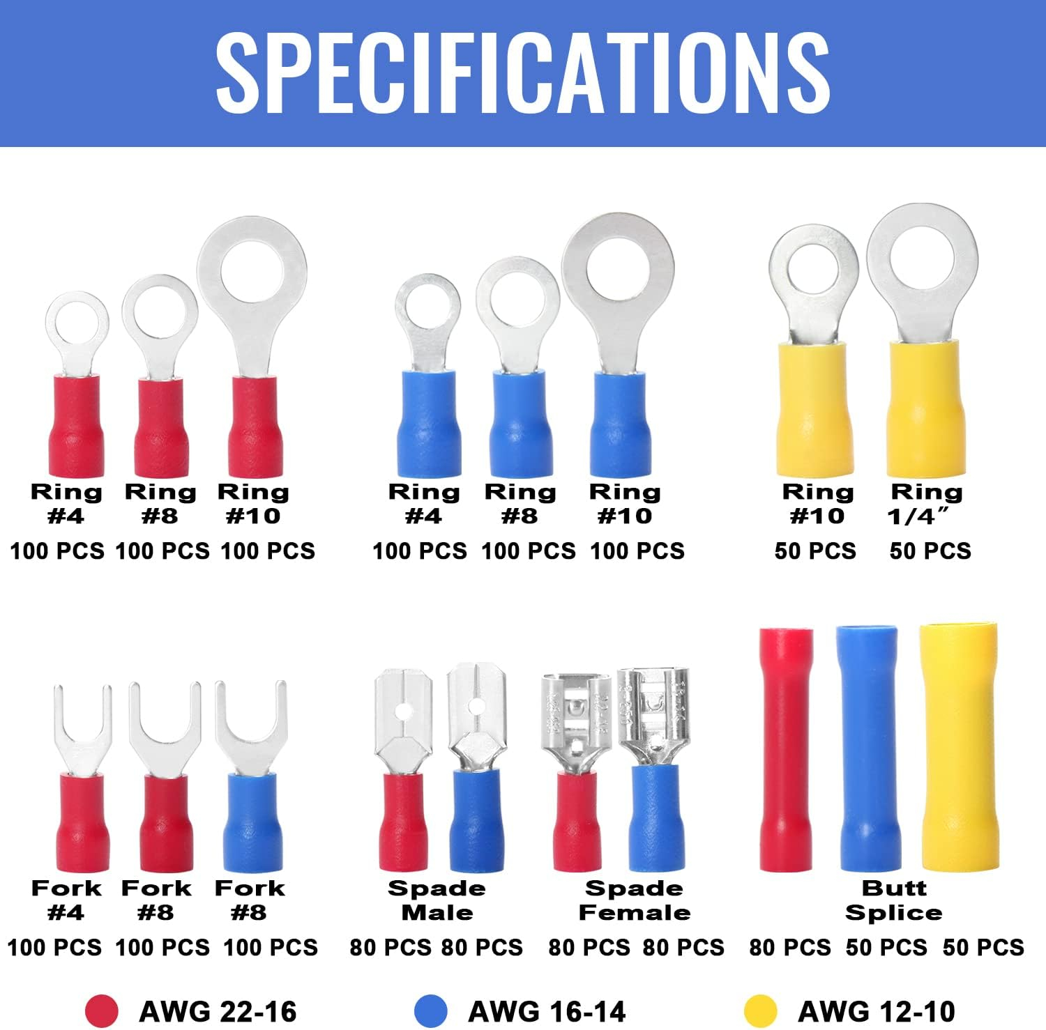 Qibaok 1500pcs Wire Connectors - Insulated Electrical Wire Terminals (Copper) - Ring, Butt, Spade, Fork Connector Kit - Red, Blue, Yellow