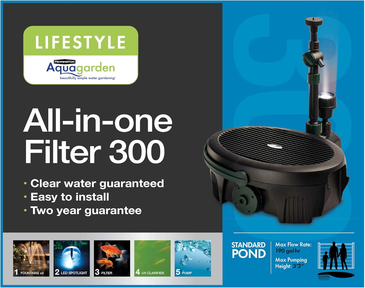 Pennington Aquagarden, Inpond 5 in 1 Pond & Water Pump, Filter, UV Clarifier, LED Spotlight and Fountain, All in One solution for a Clean, Clear, and Beautiful pond, for Ponds up to 300 Gallons