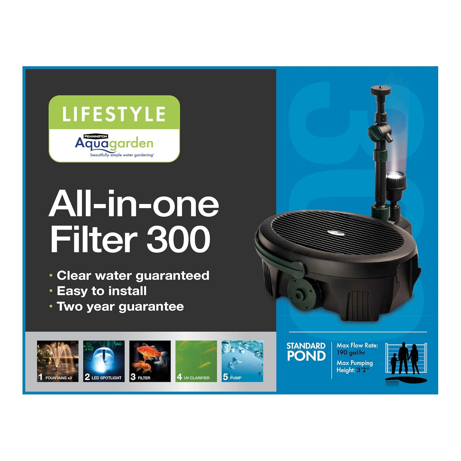 Pennington Aquagarden, Inpond 5 in 1 Pond & Water Pump, Filter, UV Clarifier, LED Spotlight and Fountain, All in One solution for a Clean, Clear, and Beautiful pond, for Ponds up to 300 Gallons