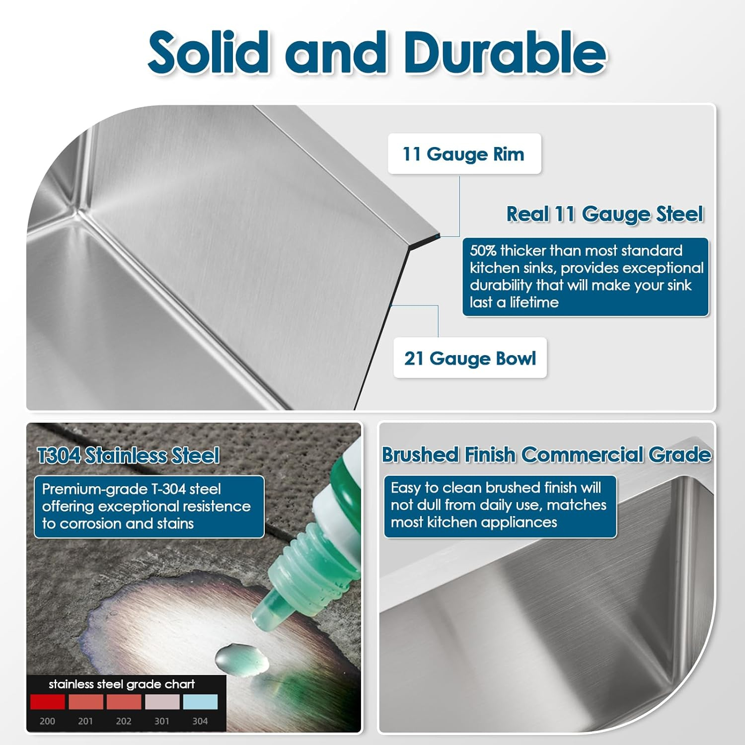 ROVOGO 24 inch Kitchen Sink Drop in, 304 Stainless Steel Single Bowl Top Mount, 9 inch Deep Modern Sink for Kitchen, Brushed, 24"x18"x9"