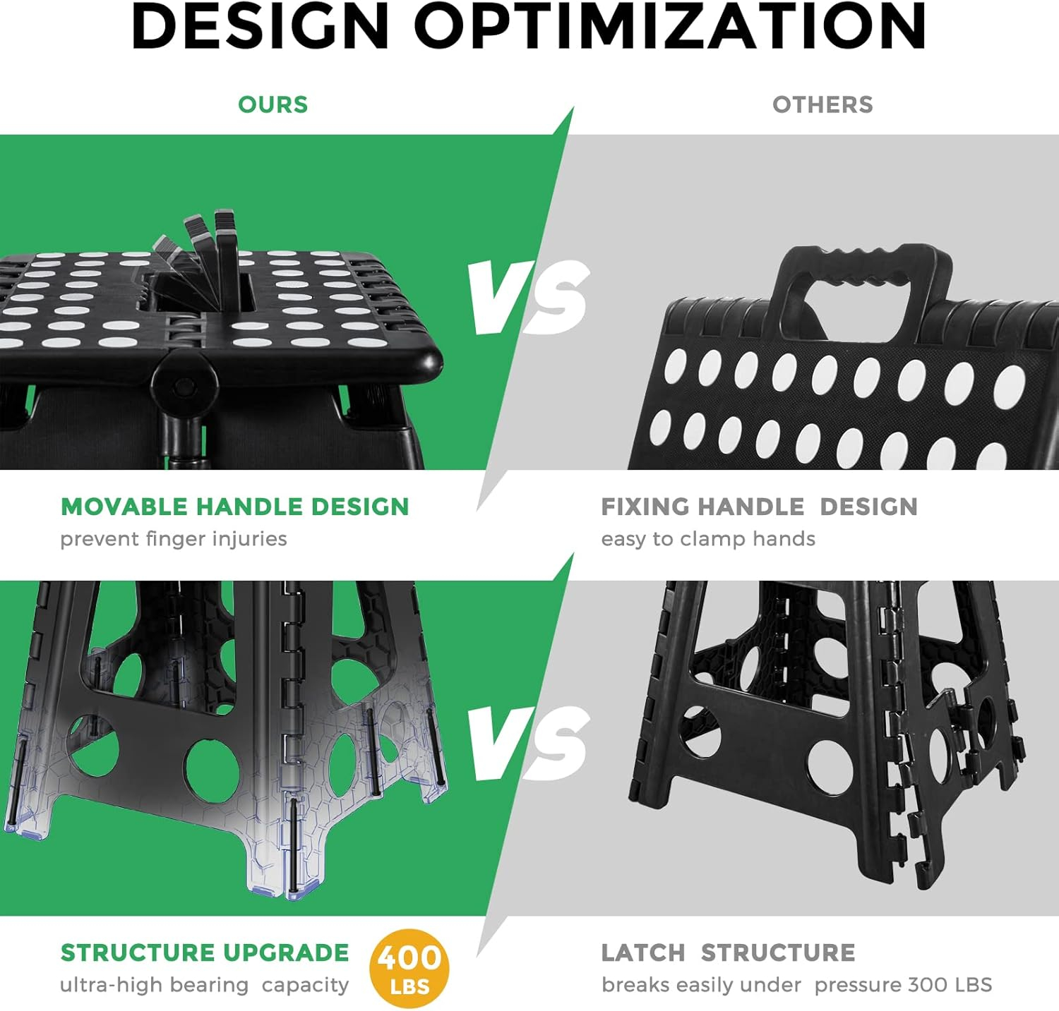 Dyforce 16 Inch Folding Step Stool 400lbs Capacity Sturdy Plastic Foldable Step Stools for Adults Stepping Stool with Handle Easy to Carry Handle Folding Stool Ideal for Kitchen (Black 1PC)