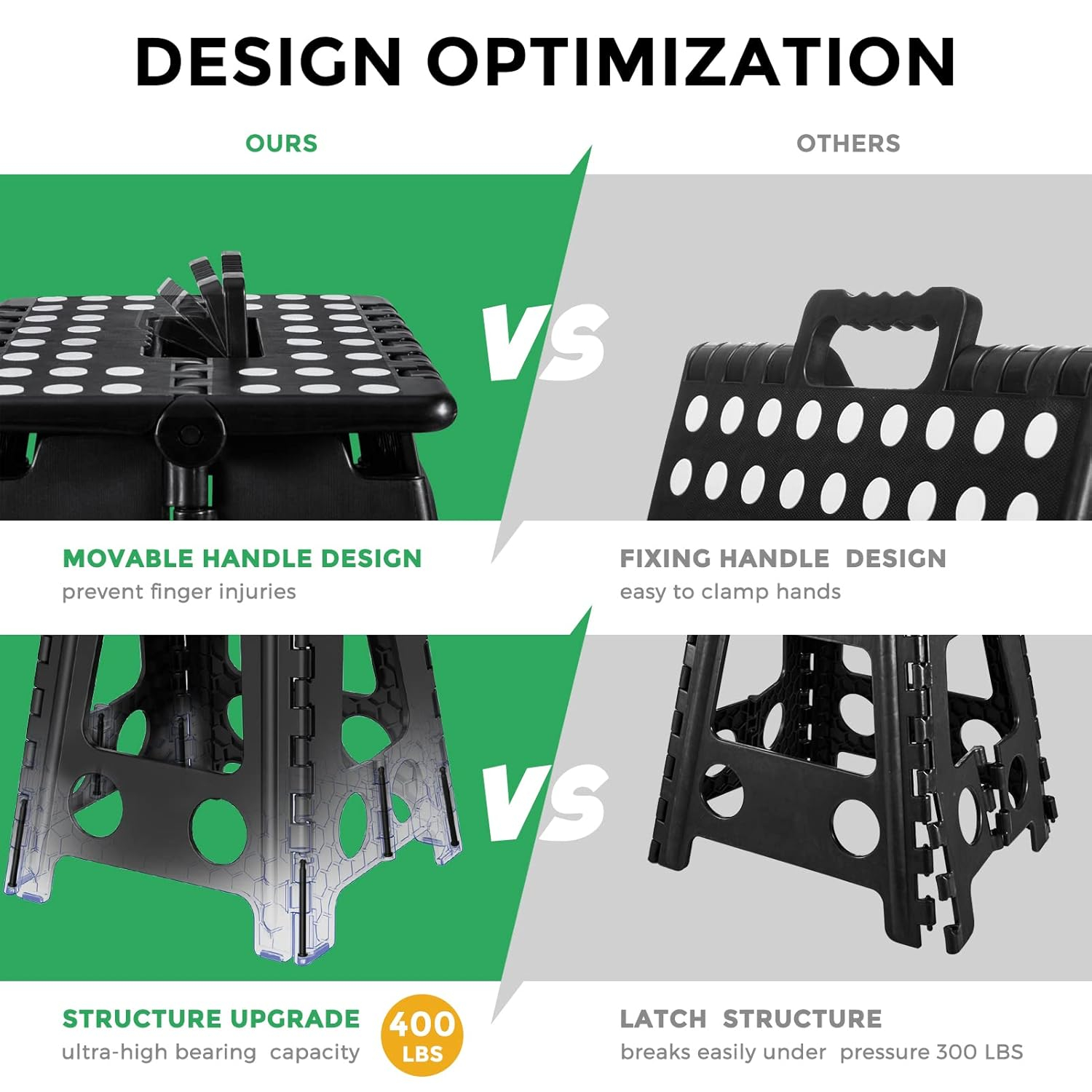 Dyforce 16 Inch Folding Step Stool 400lbs Capacity Sturdy Plastic Foldable Step Stools for Adults Stepping Stool with Handle Easy to Carry Handle Folding Stool Ideal for Kitchen (Black 1PC)