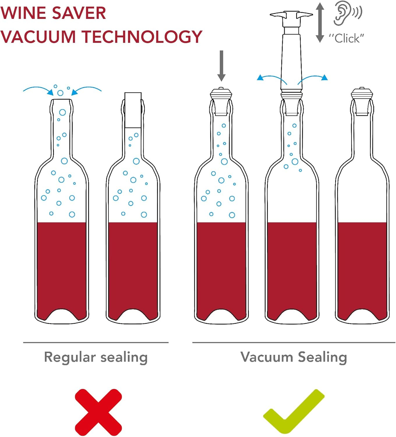 Black Plastic Wine Saver Pump with Vacuum Stoppers