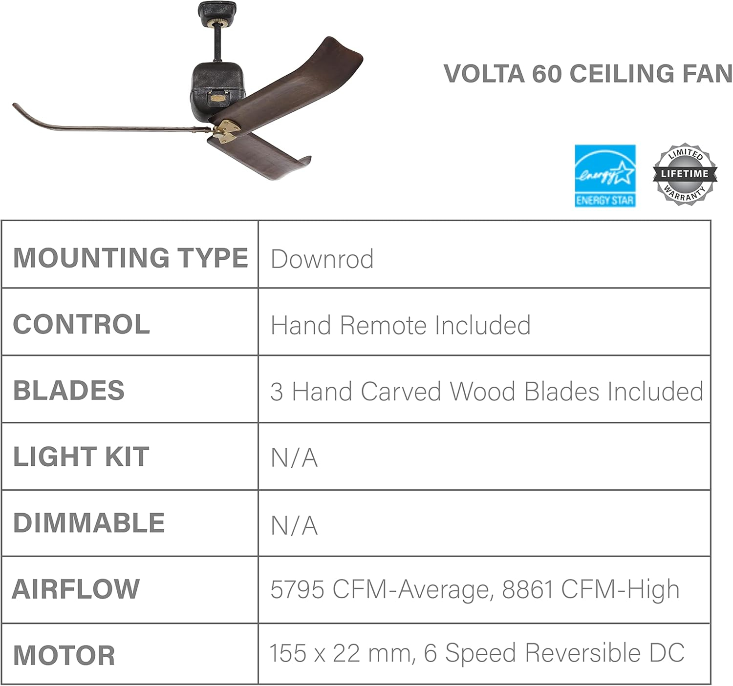 Antique Iron and Dark Walnut 60" Energy Star Ceiling Fan with Remote