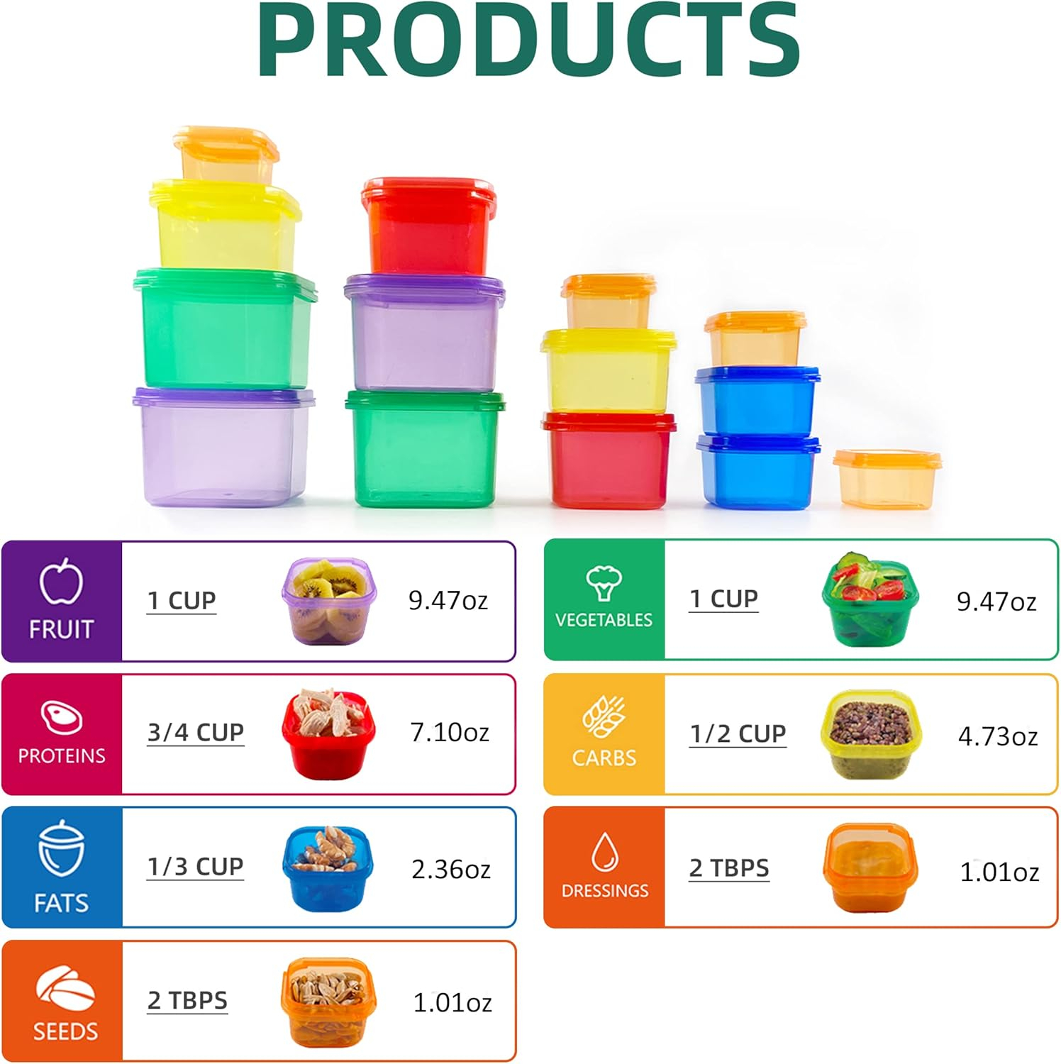 Finorder Portion Control Container Kit Multicolour Polypropylene Meal Prep Food Storage (14 Count)